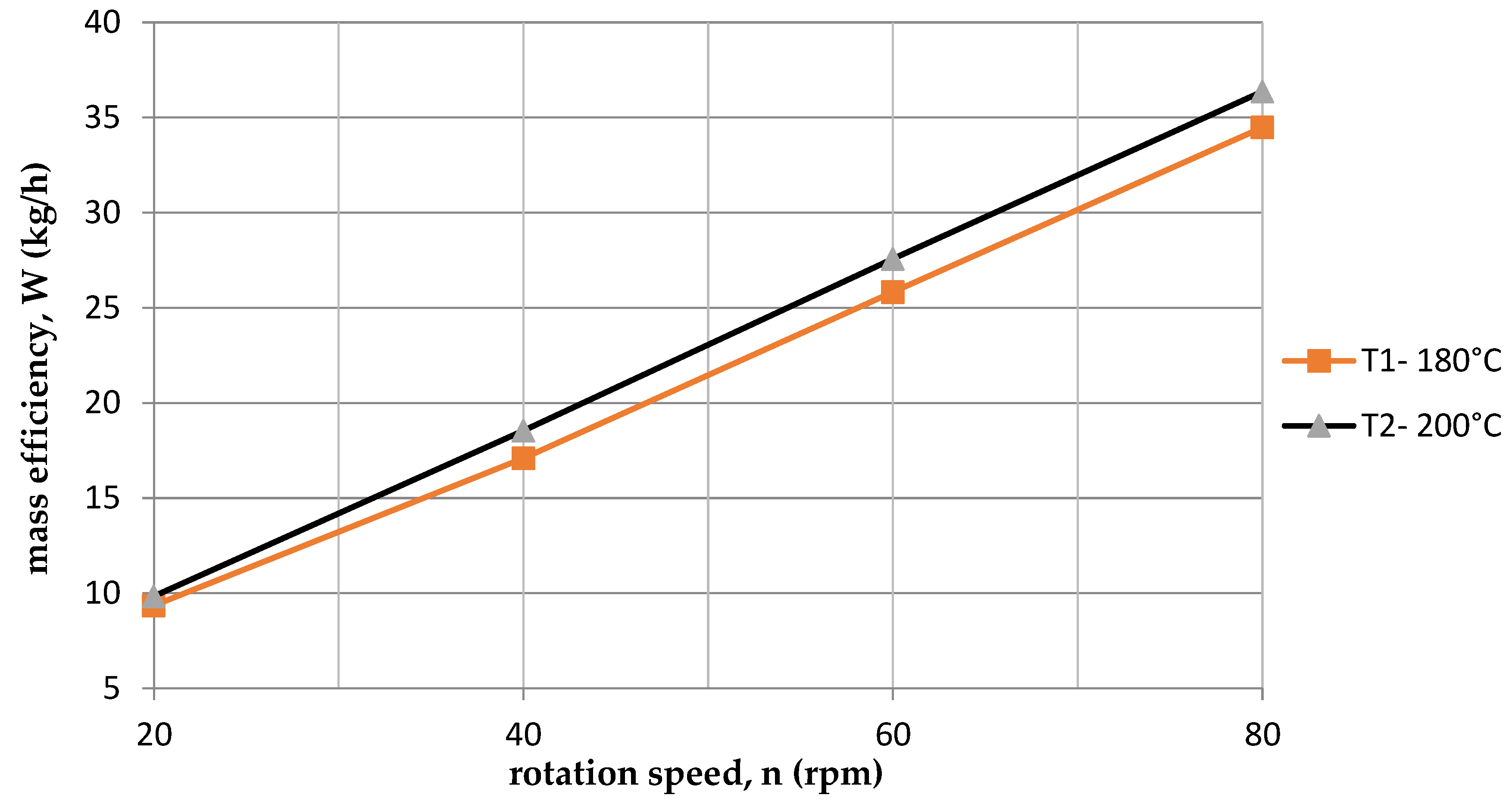 Polymers 15 03878 g004