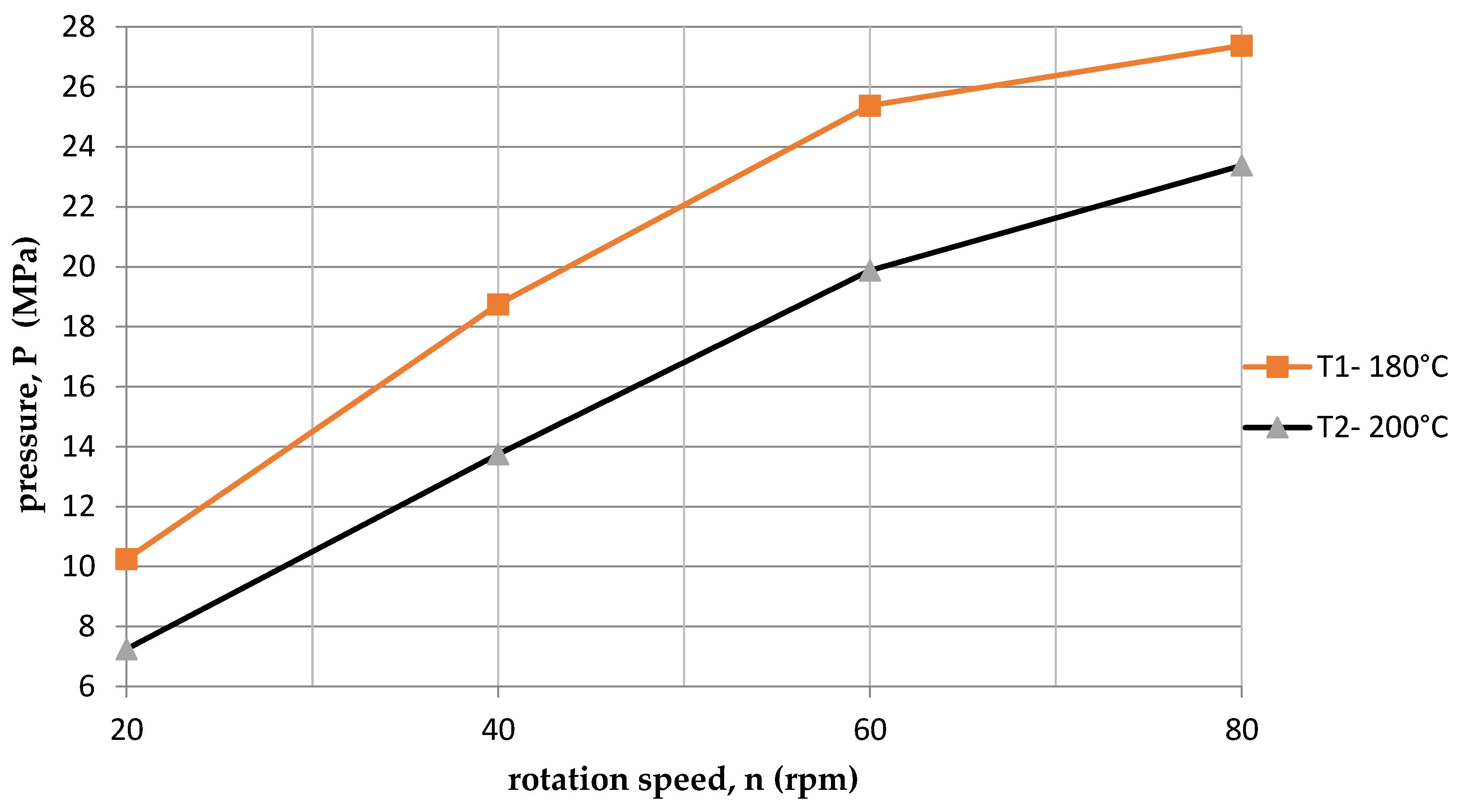 Polymers 15 03878 g007