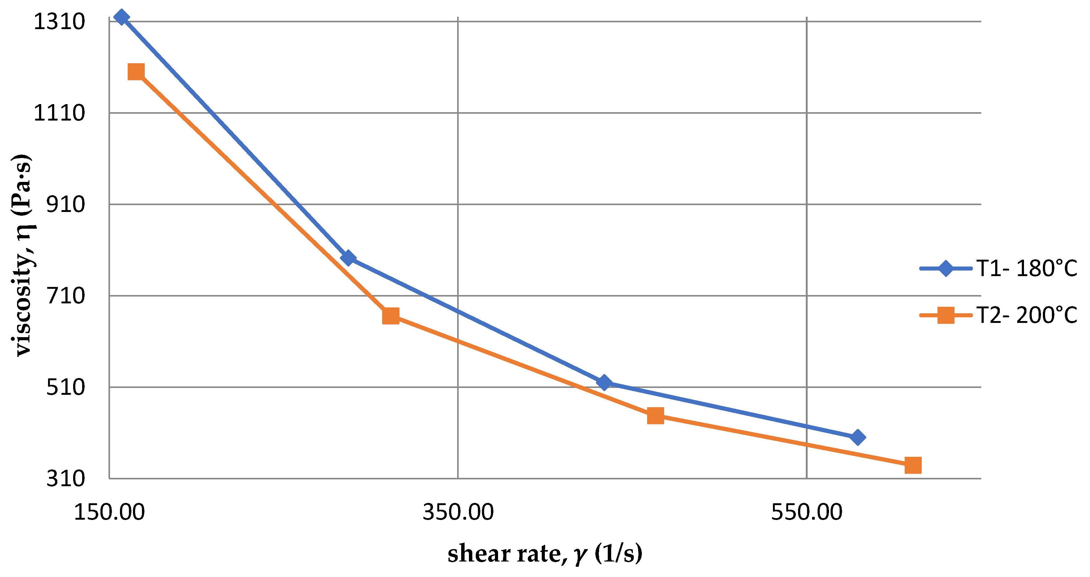 Polymers 15 03878 g008