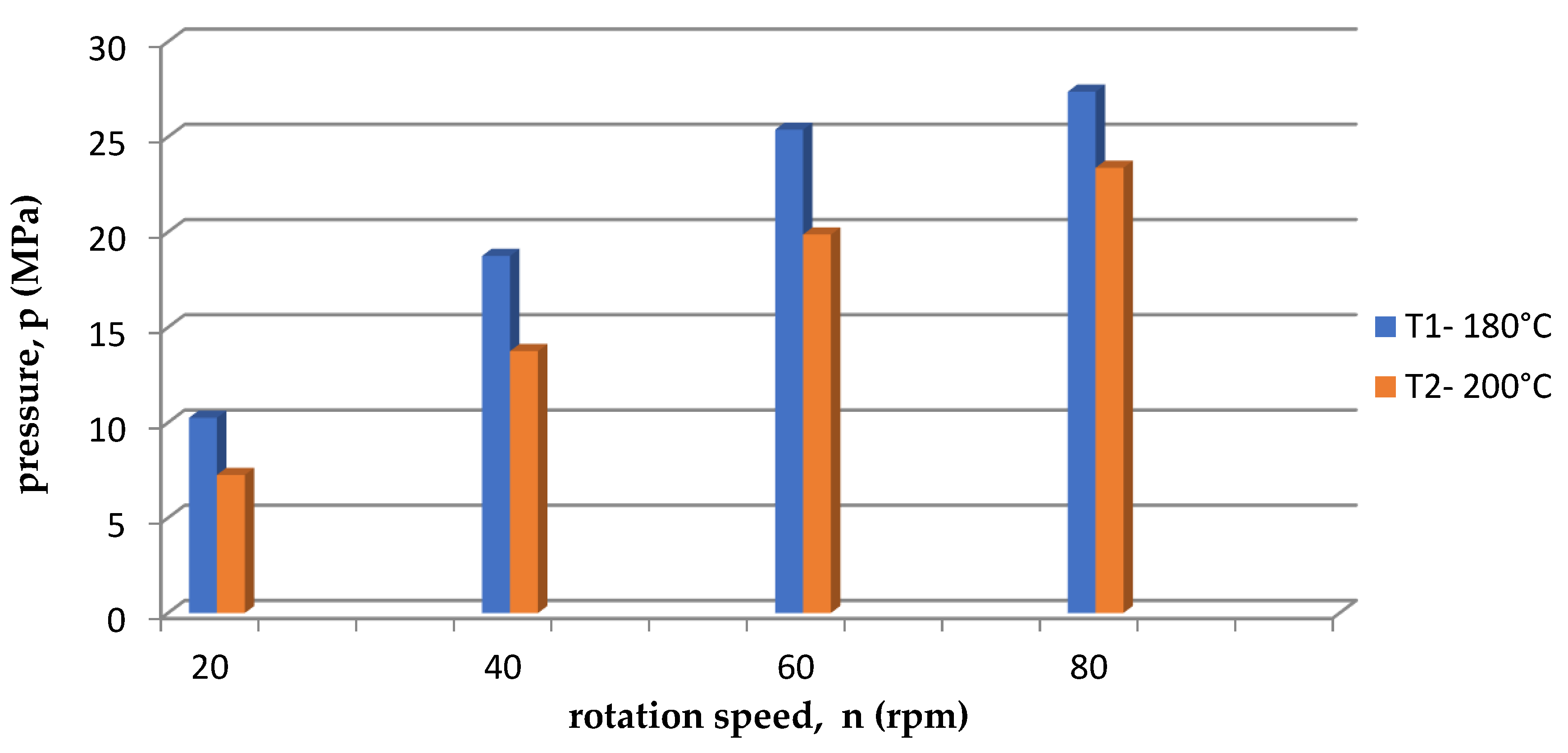 Polymers 15 03878 g009
