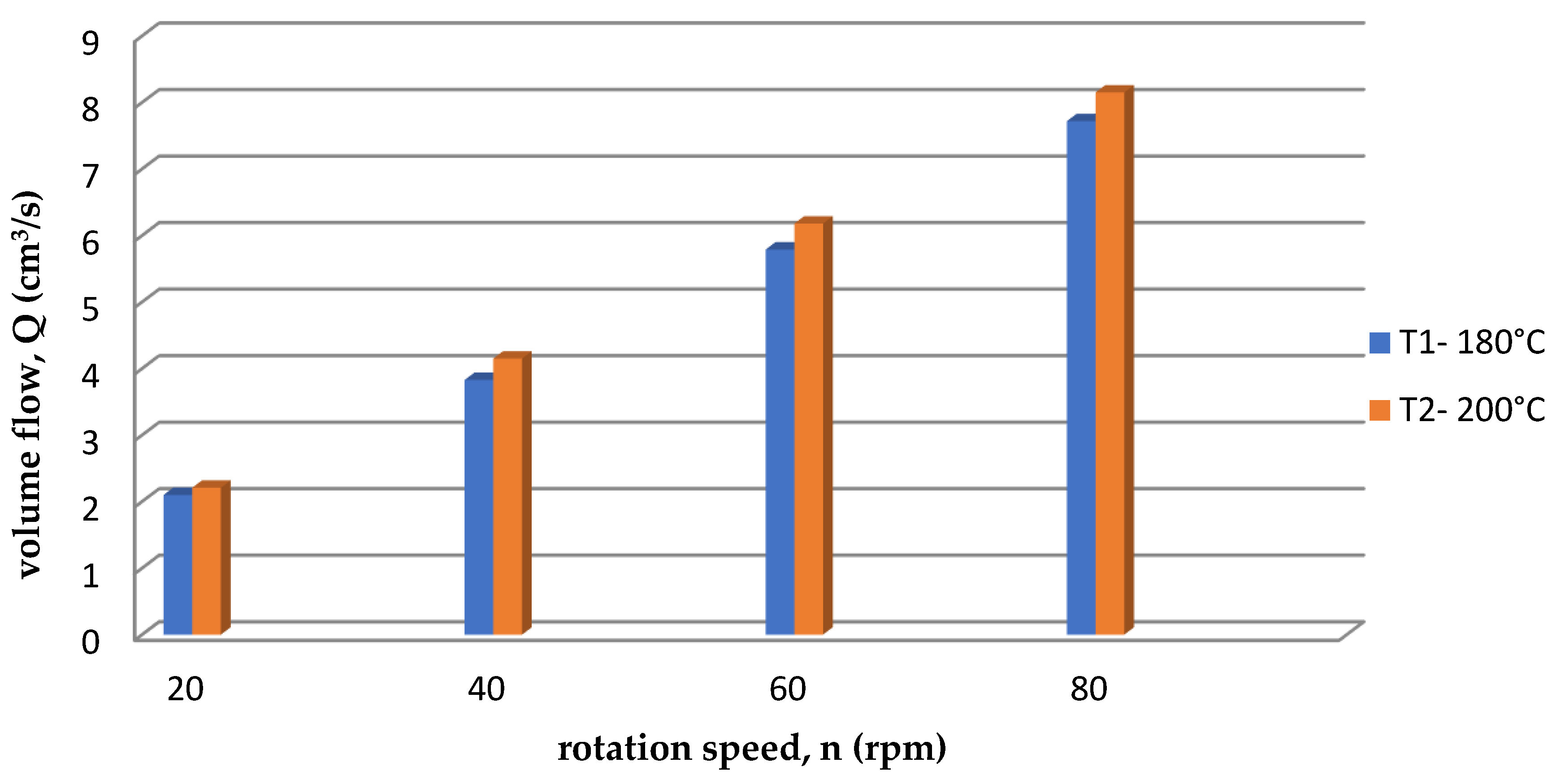 Polymers 15 03878 g010