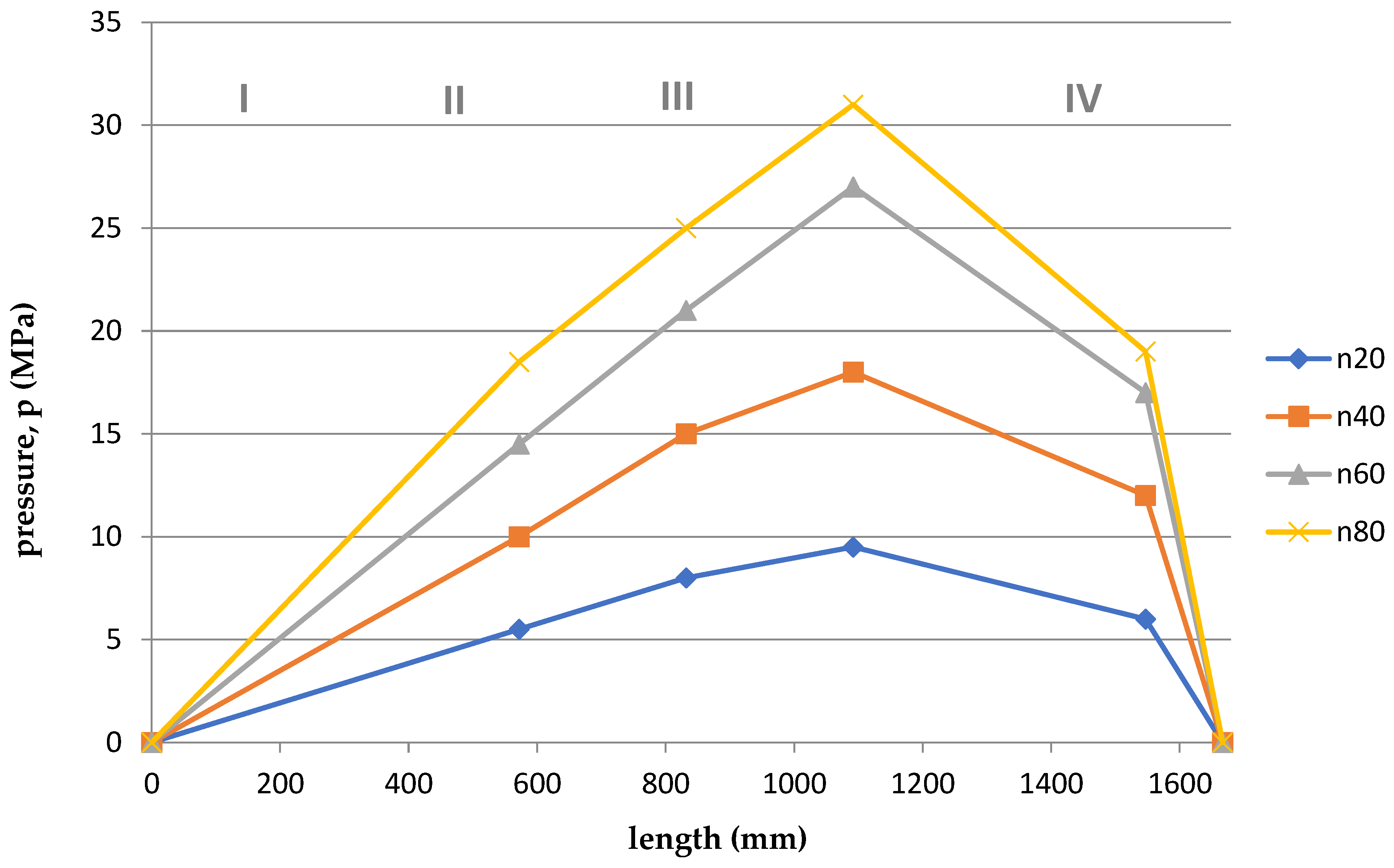 Polymers 15 03878 g012