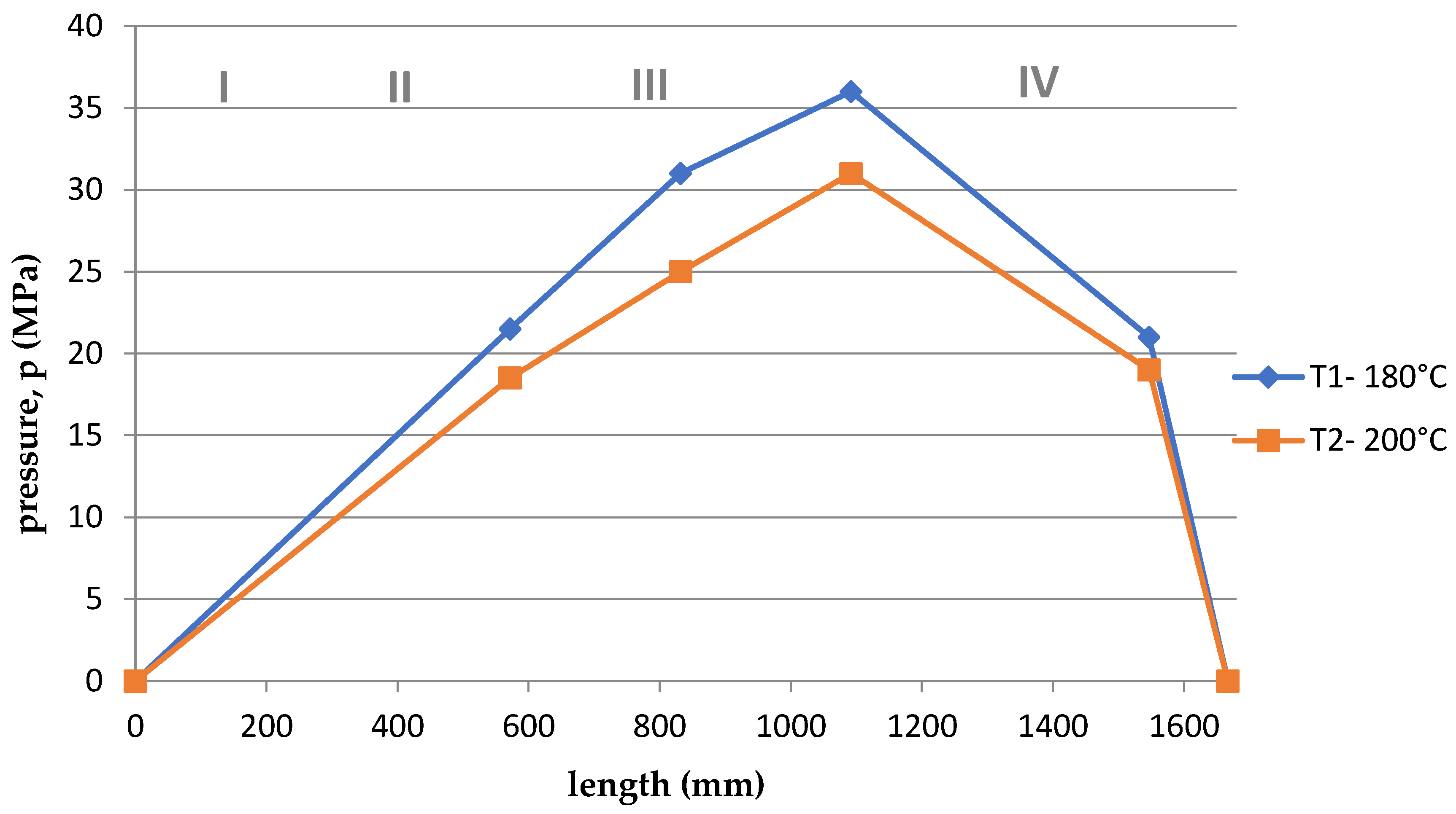 Polymers 15 03878 g013