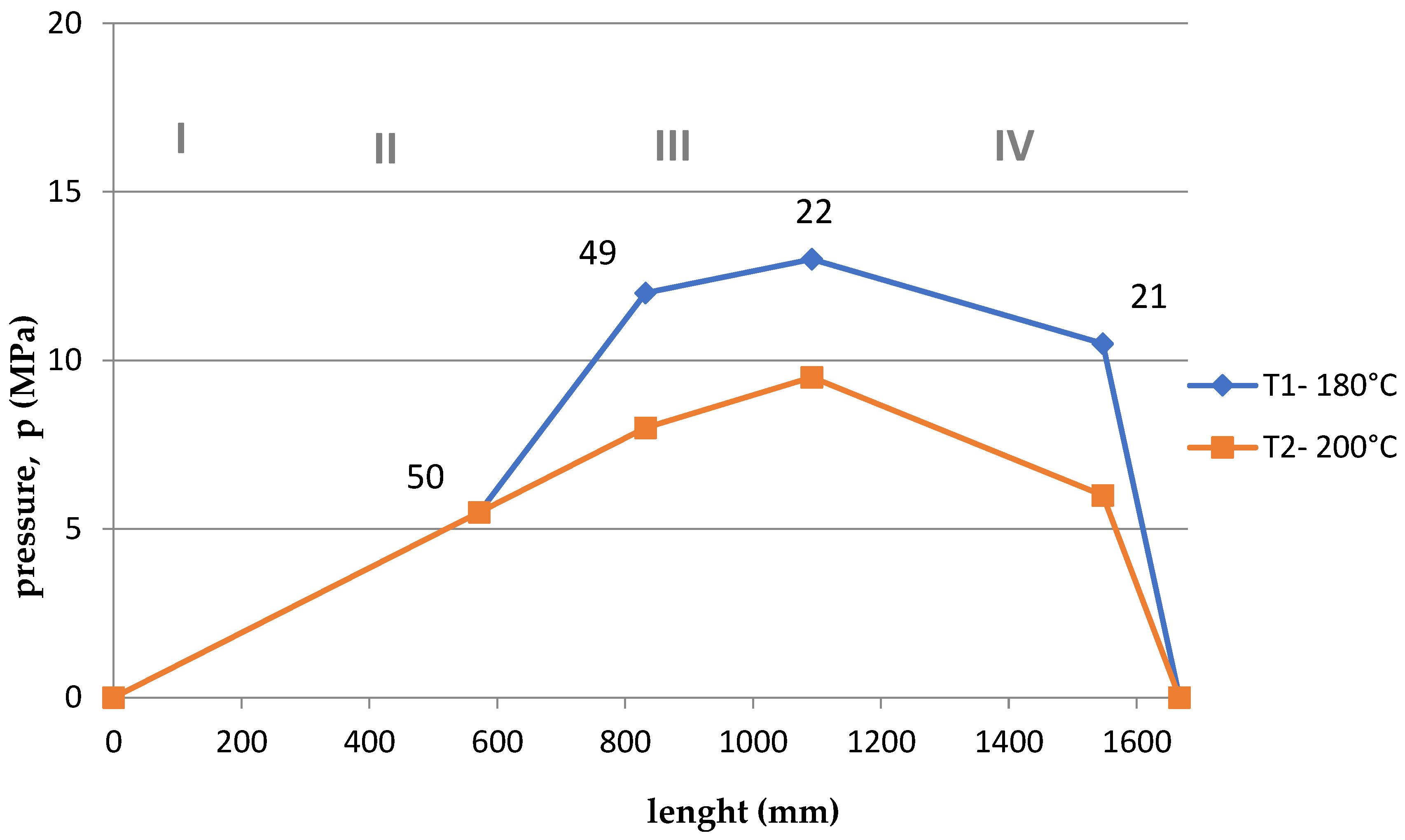 Polymers 15 03878 g016