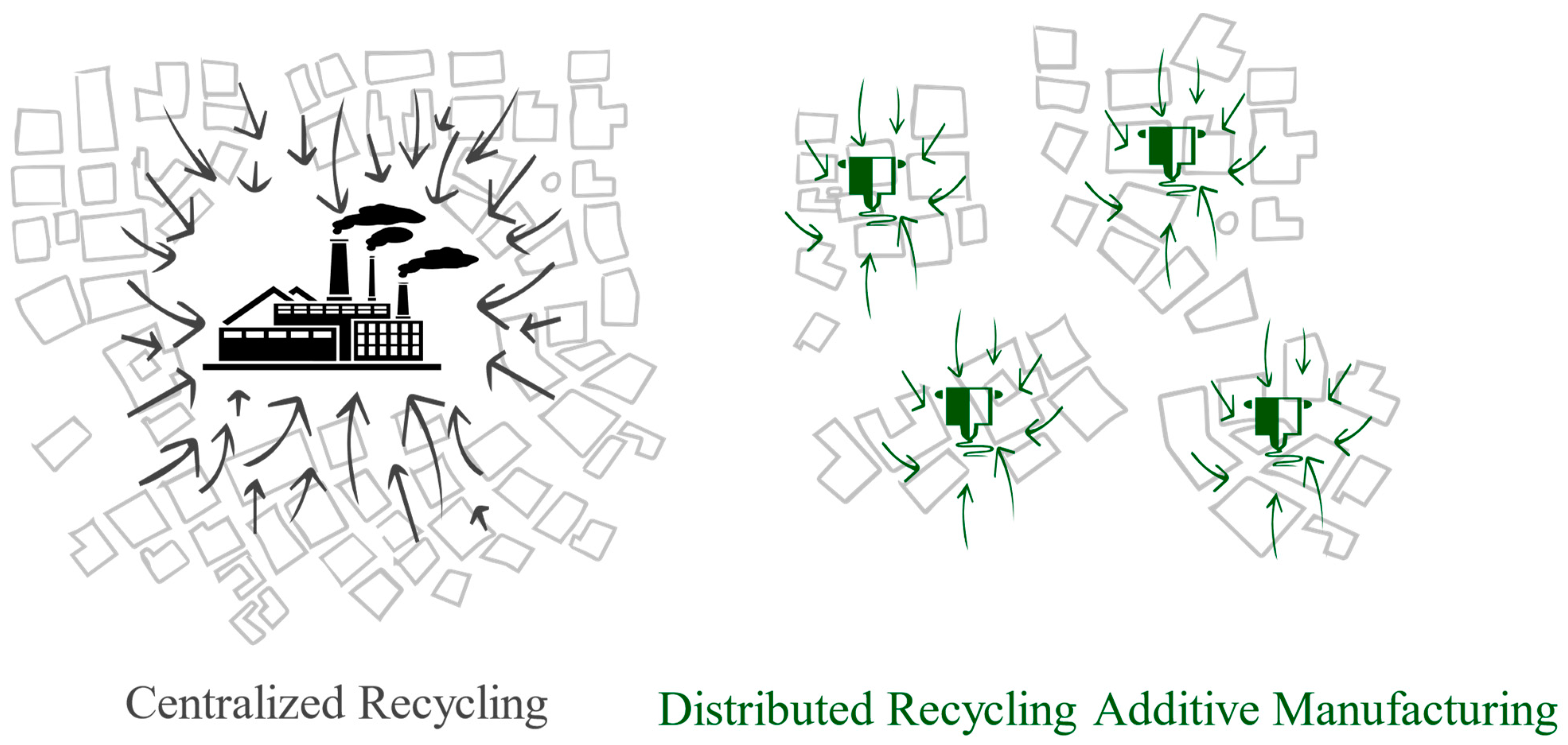 Polymers 15 03881 g001