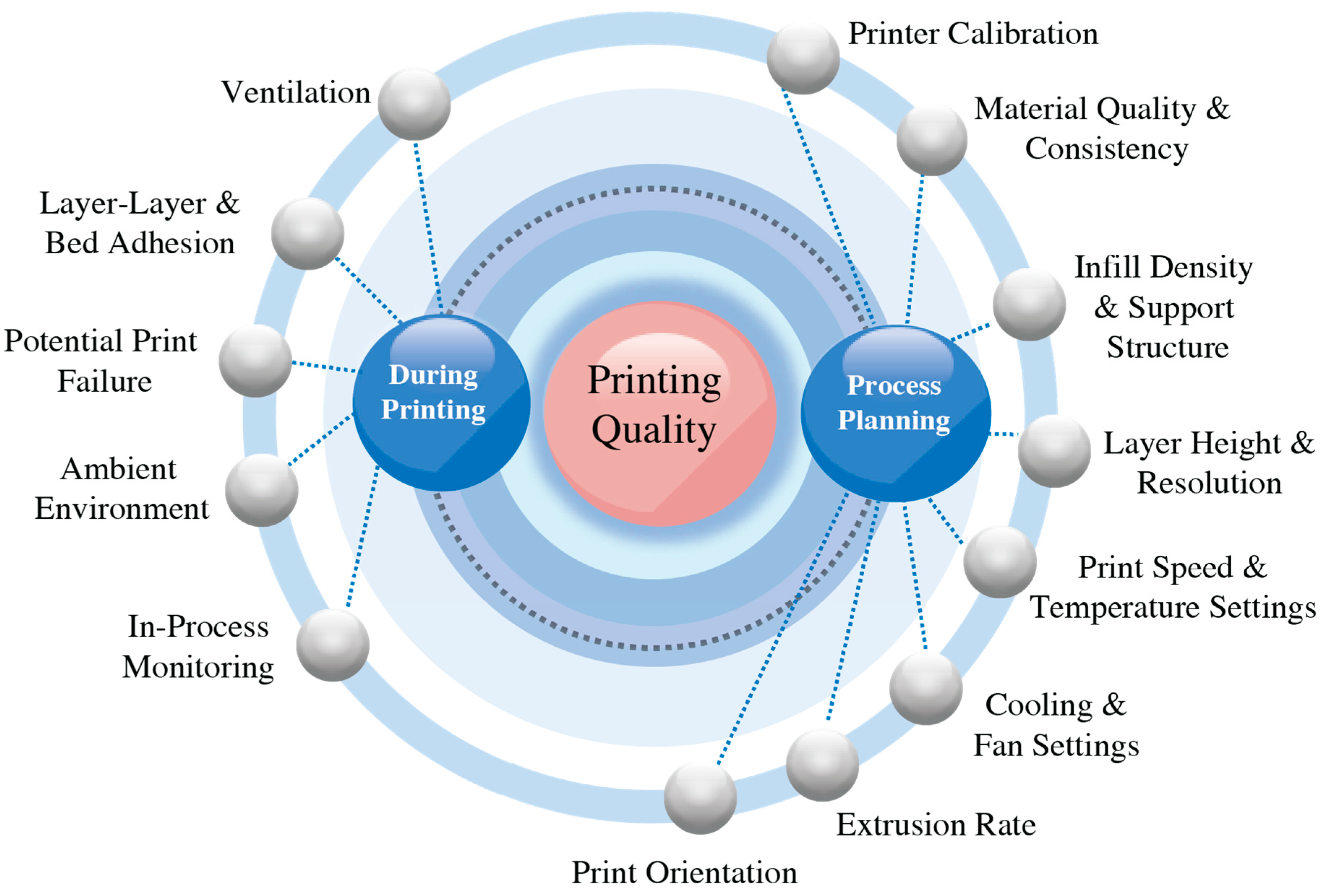 Polymers 15 03881 g008