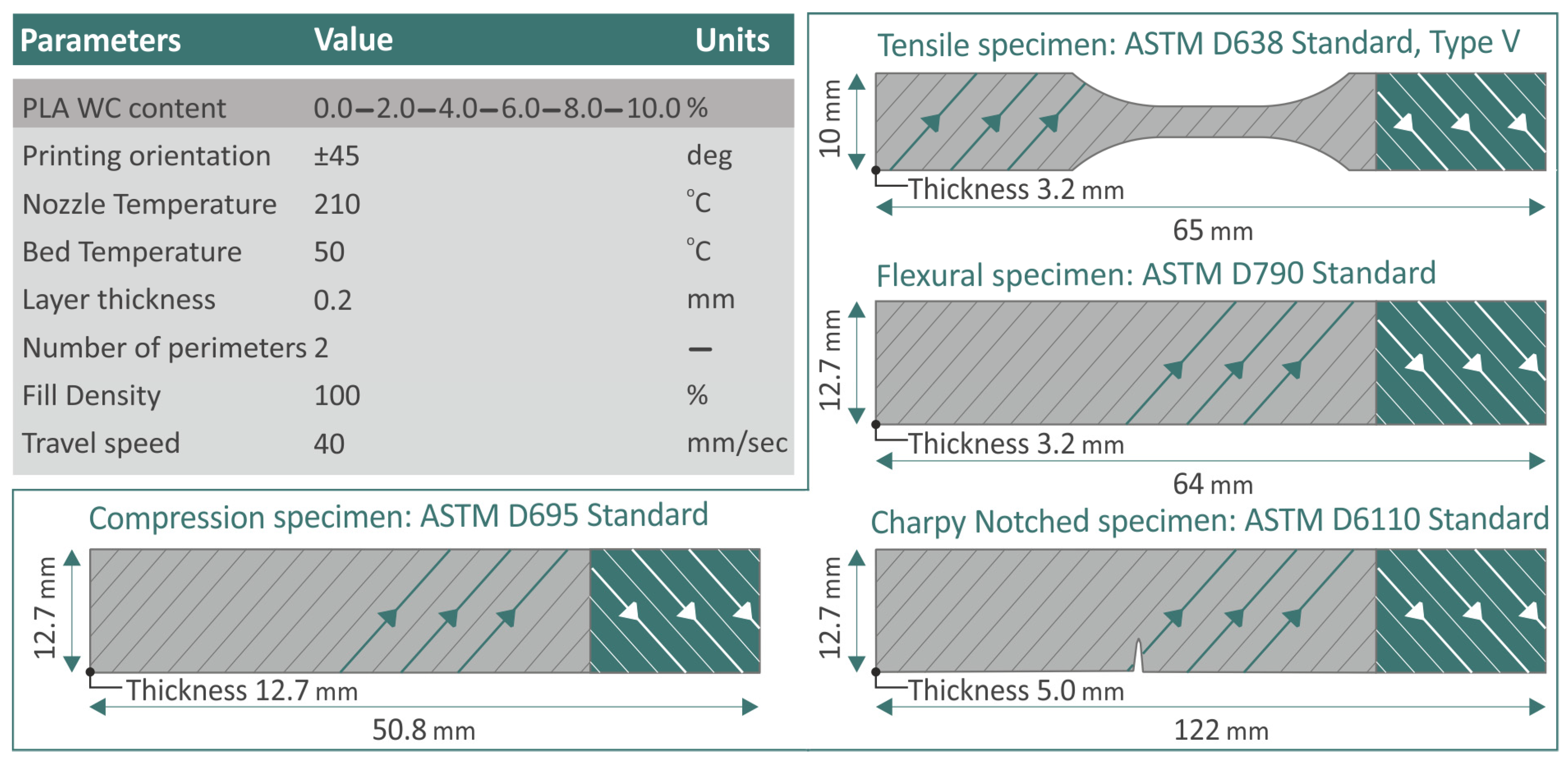 Polymers 15 03883 g003