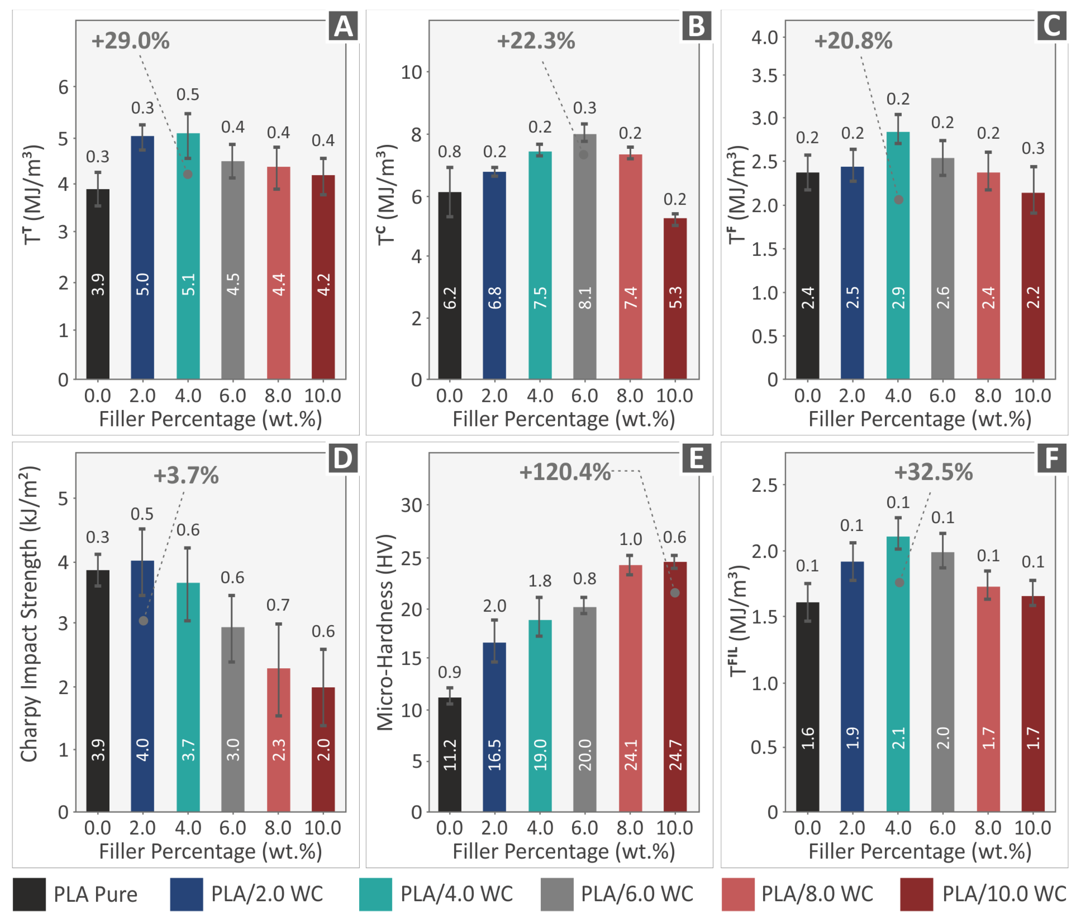 Polymers 15 03883 g012