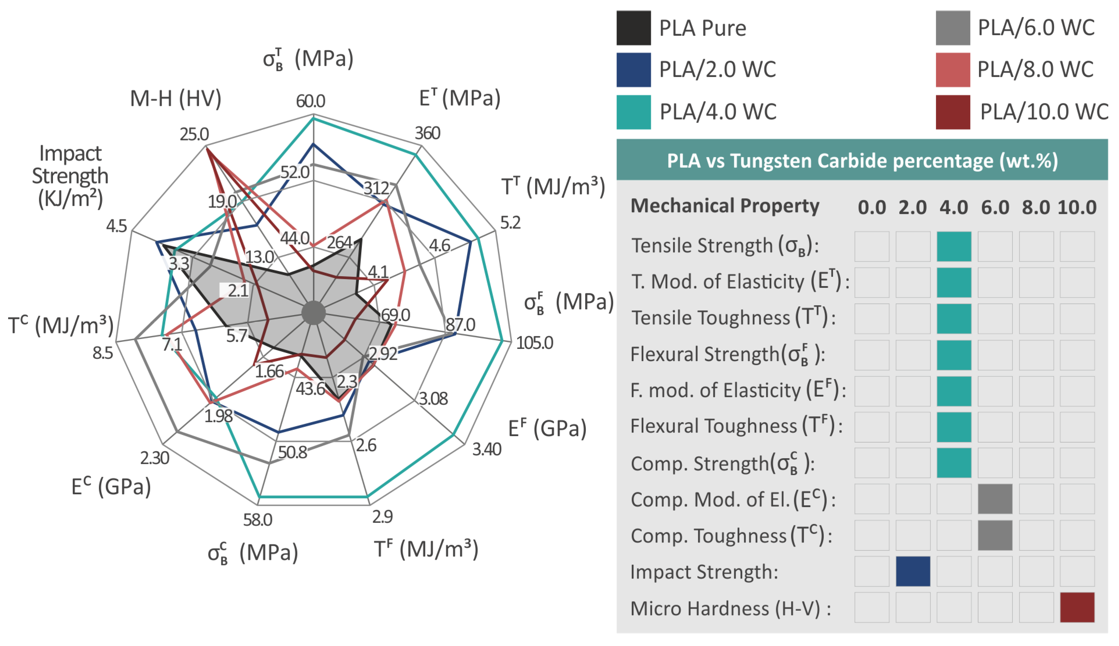 Polymers 15 03883 g015