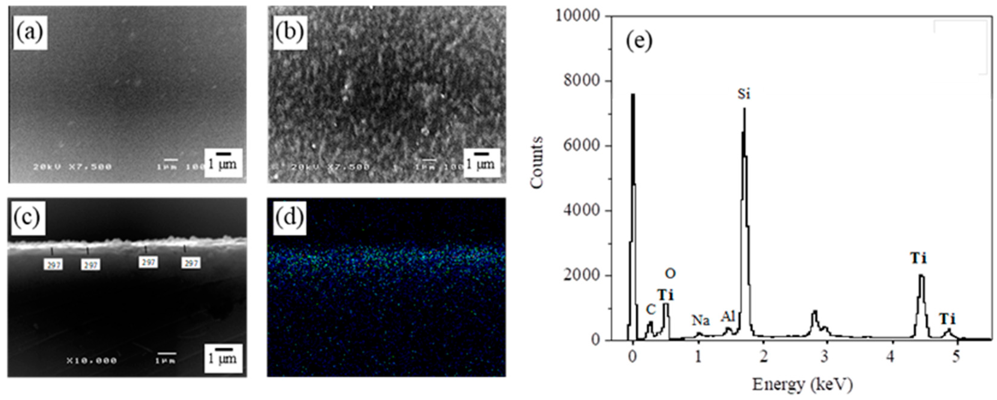 Polymers 15 03885 g003