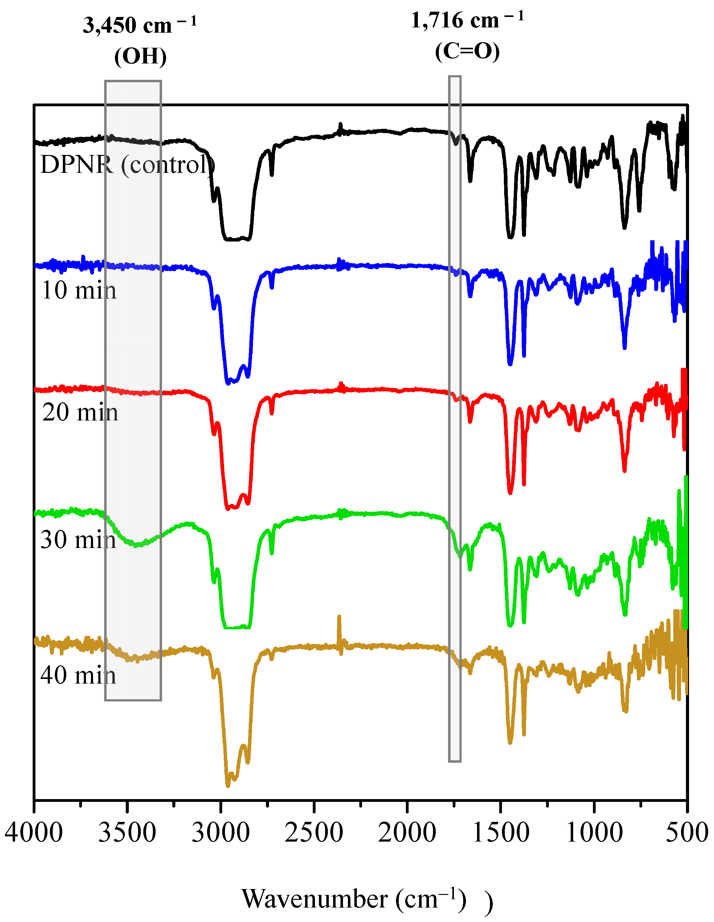 Polymers 15 03885 g008
