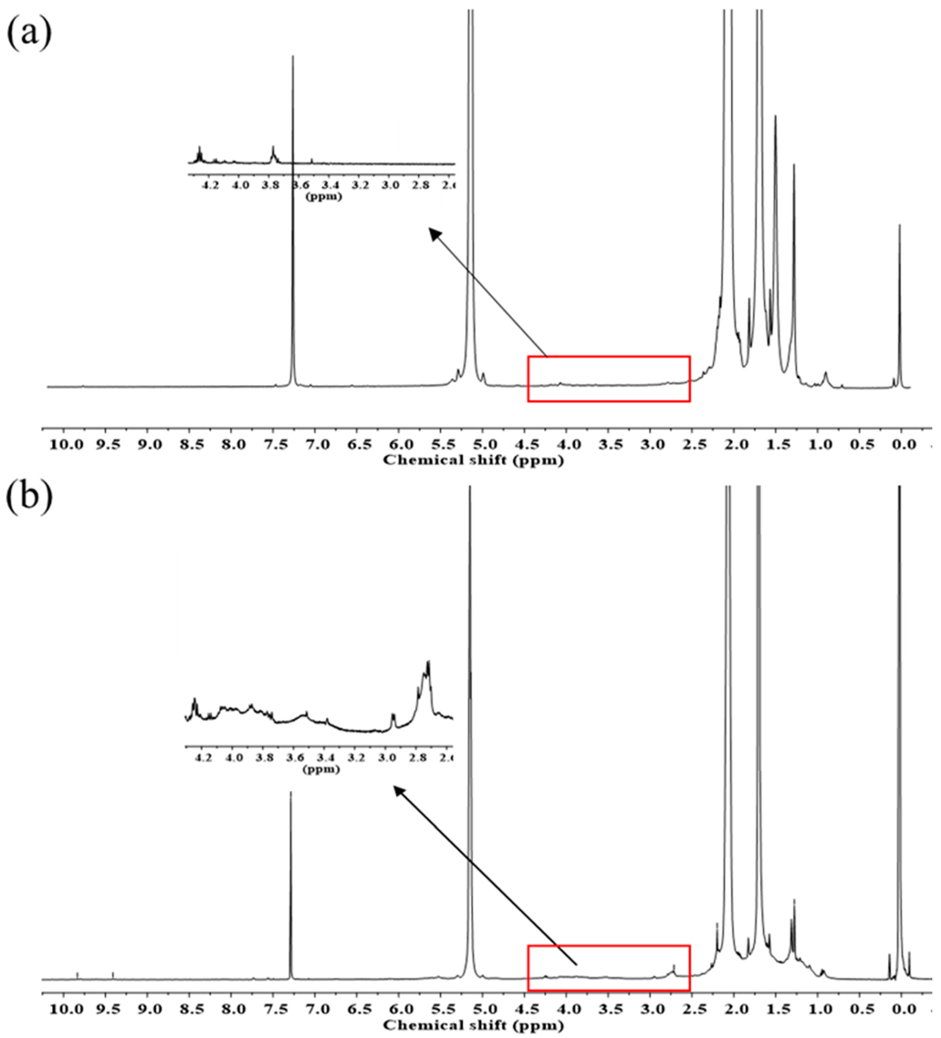 Polymers 15 03885 g009