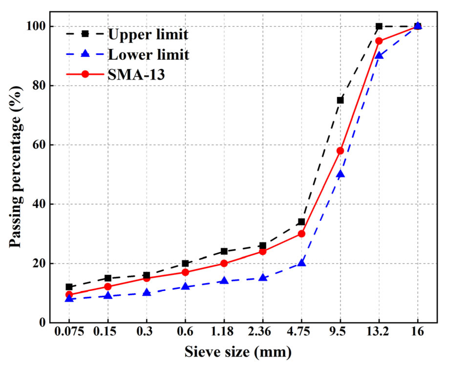 Polymers 15 03893 g005