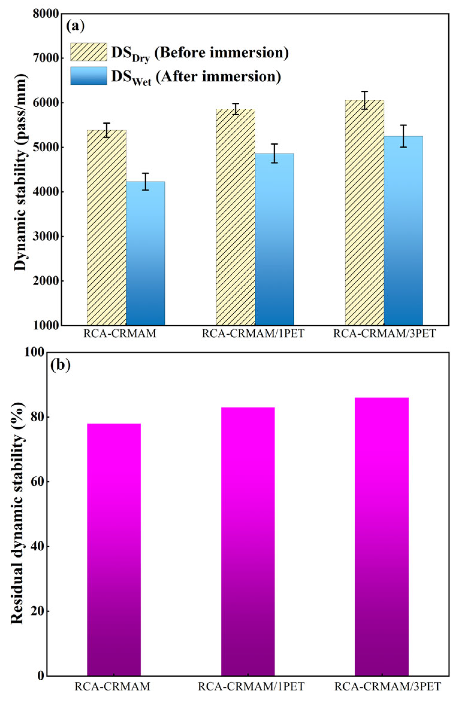 Polymers 15 03893 g011