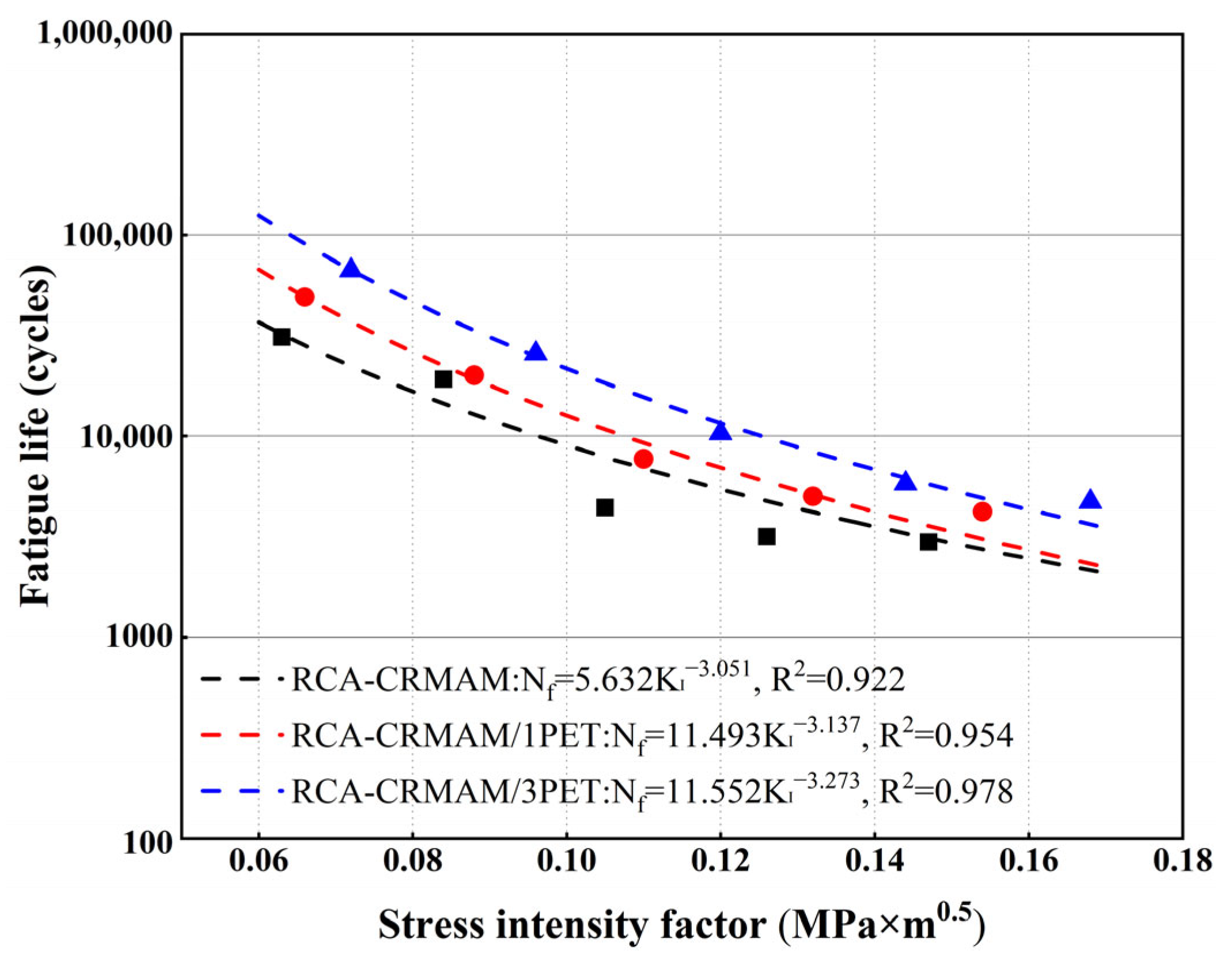 Polymers 15 03893 g015