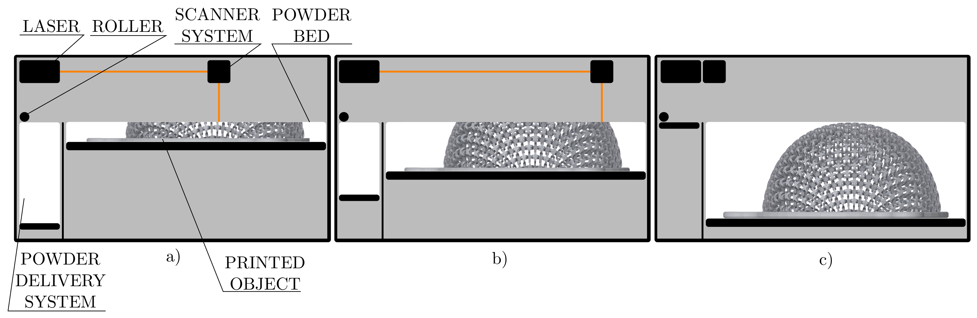 Polymers 15 03896 g003