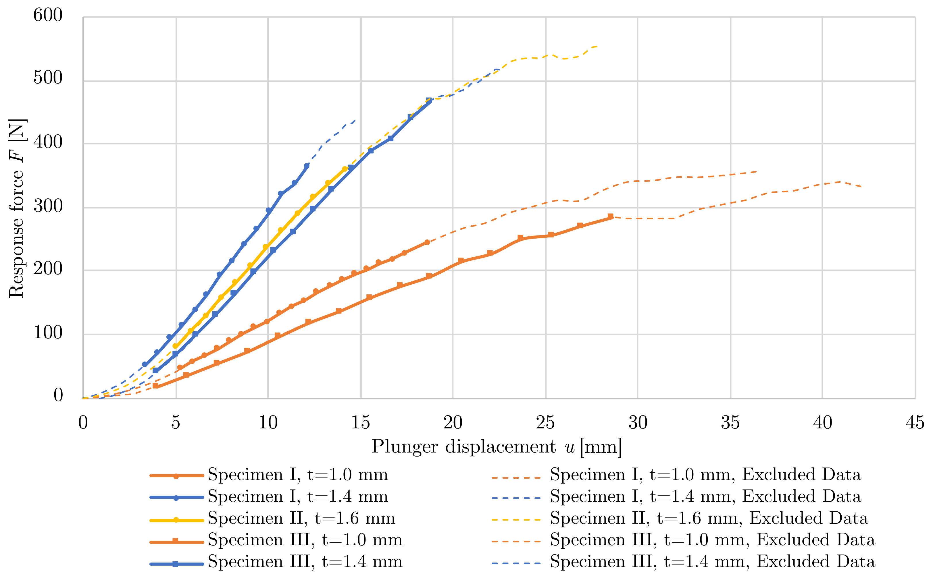 Polymers 15 03896 g008