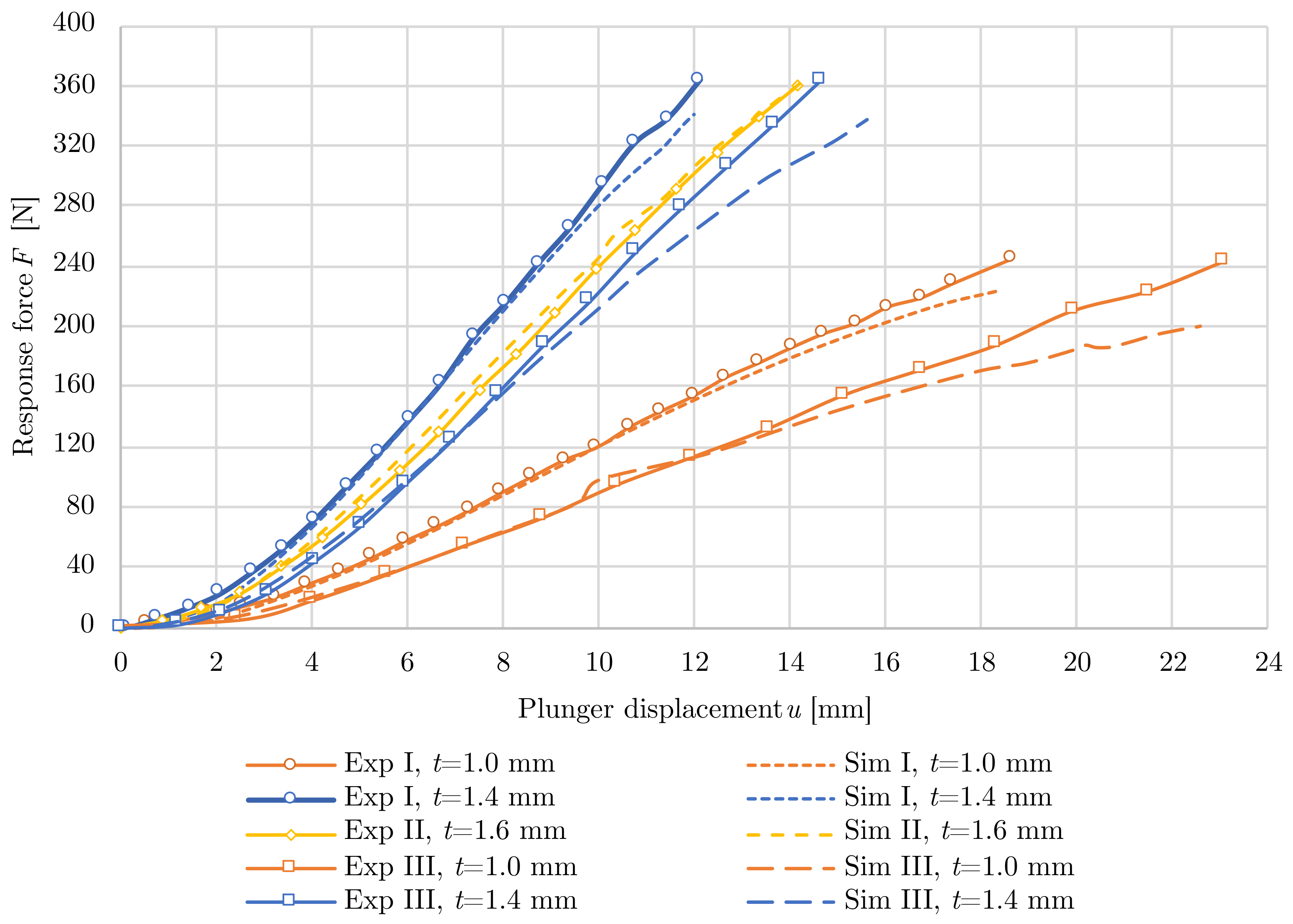 Polymers 15 03896 g009