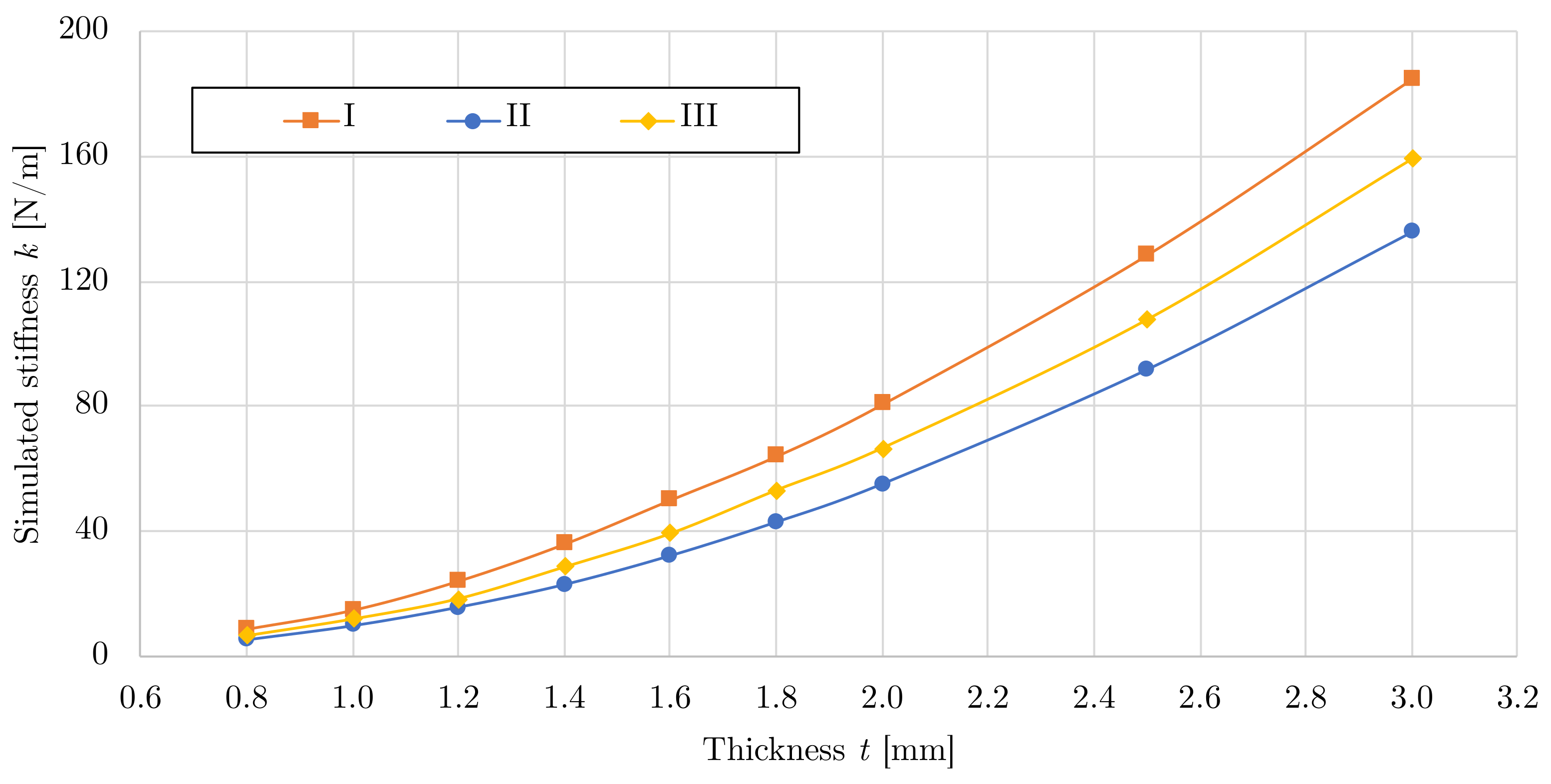 Polymers 15 03896 g010