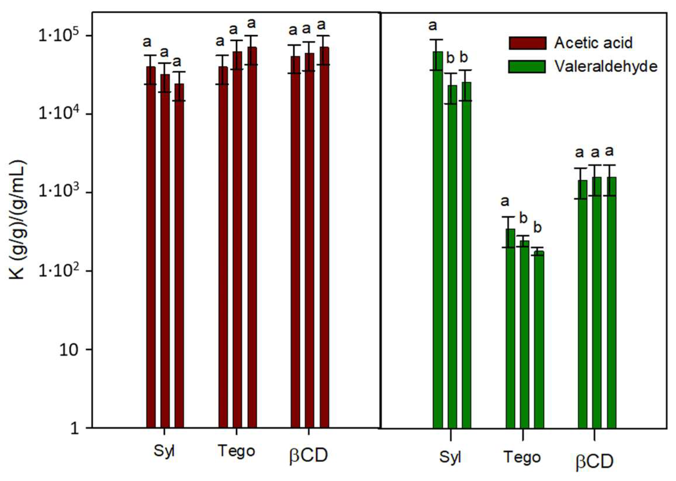 Polymers 15 03899 g002
