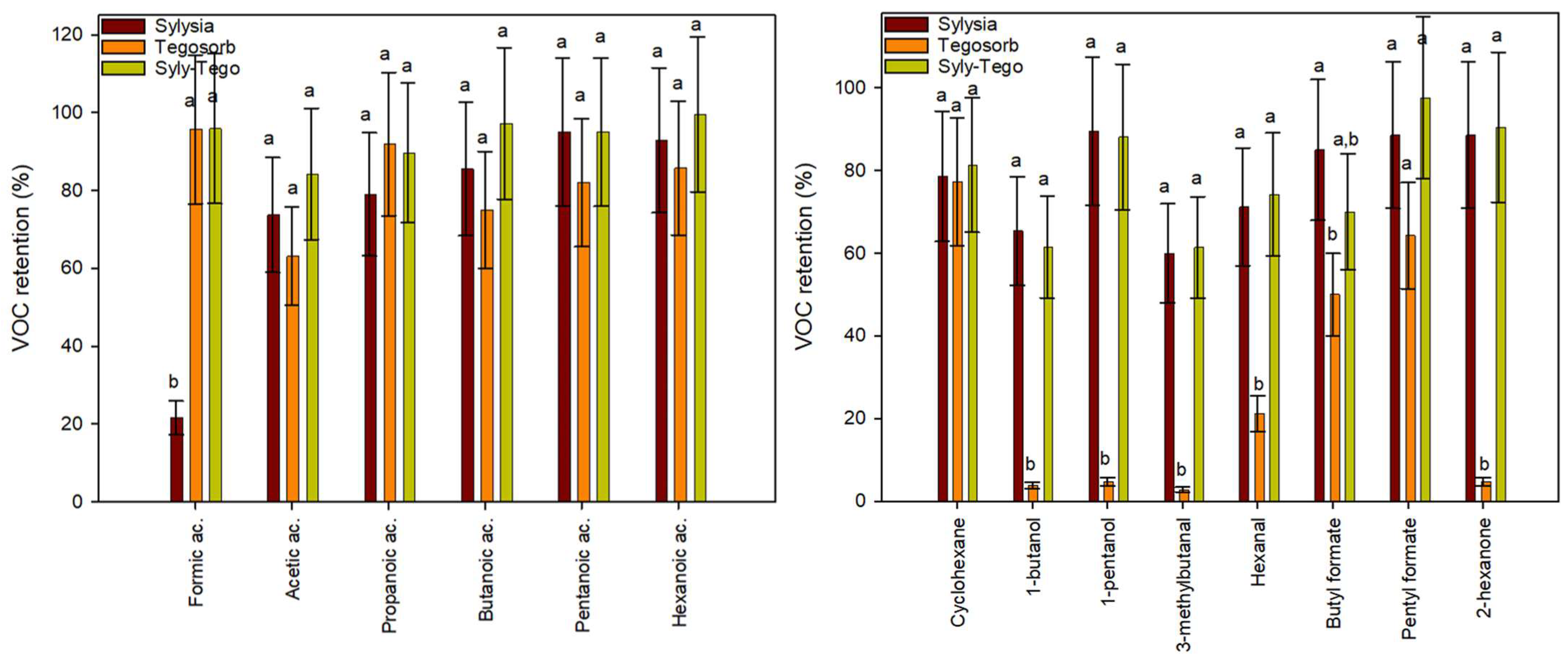 Polymers 15 03899 g005