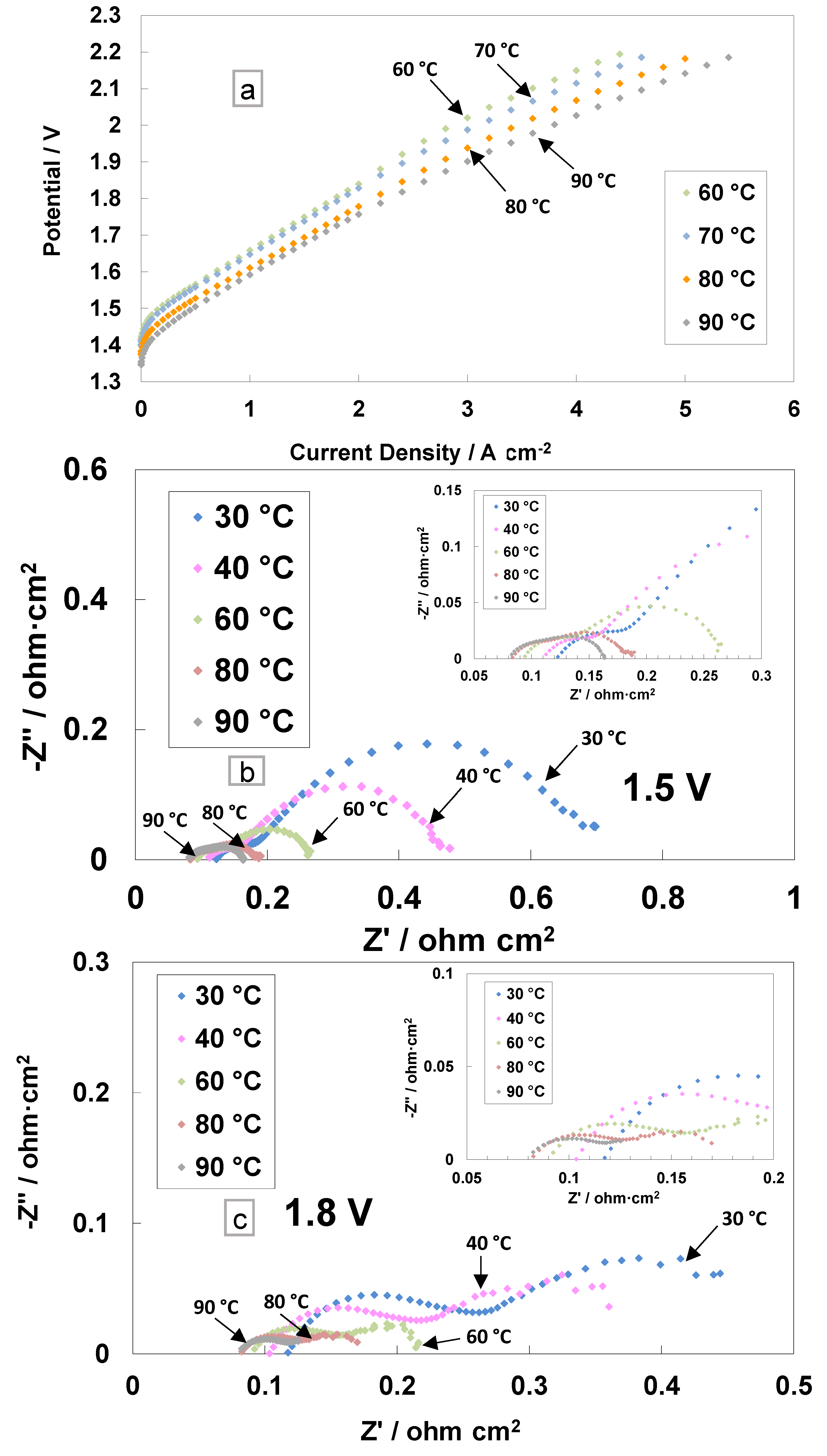 Polymers 15 03906 g003