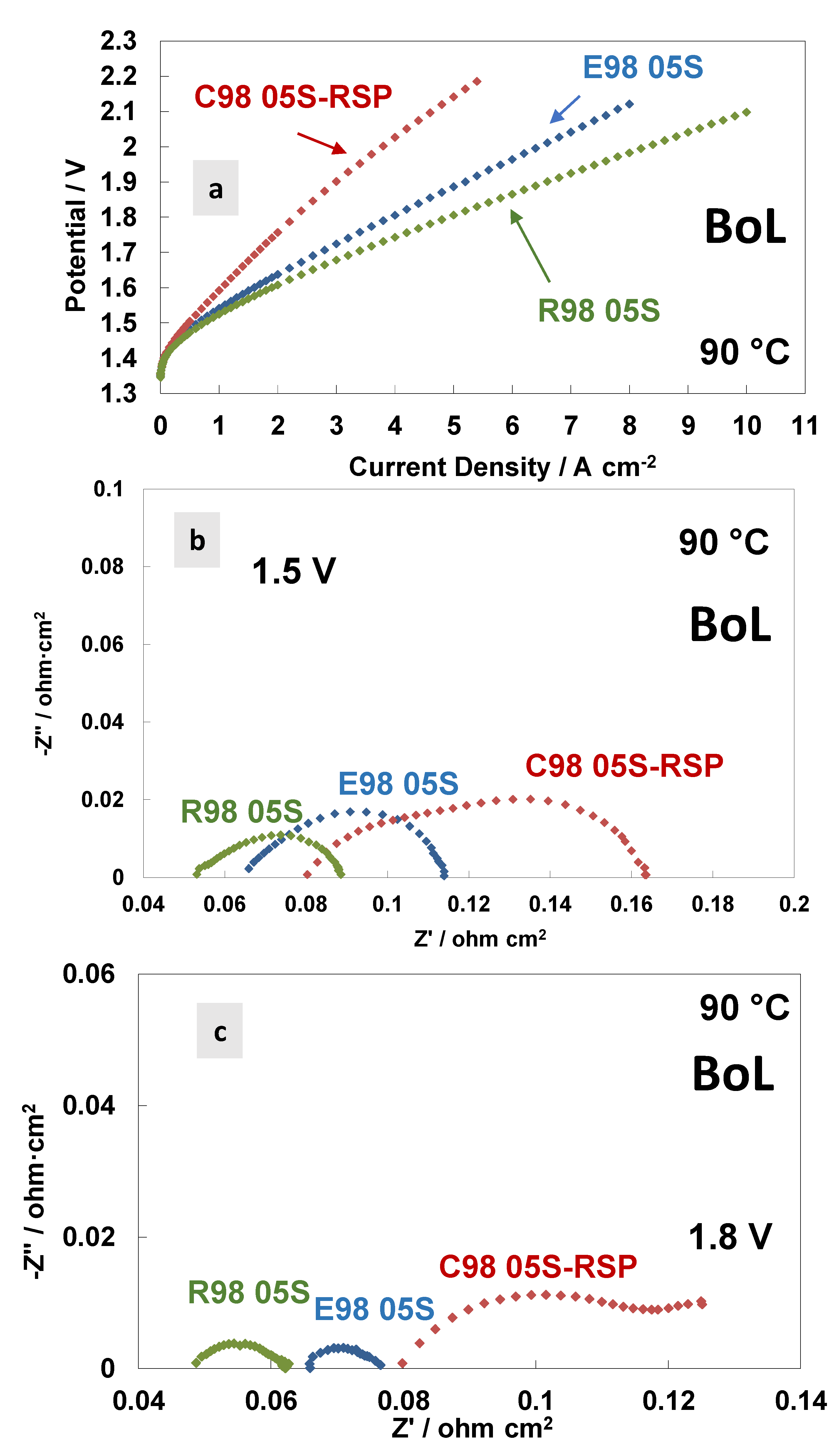 Polymers 15 03906 g004