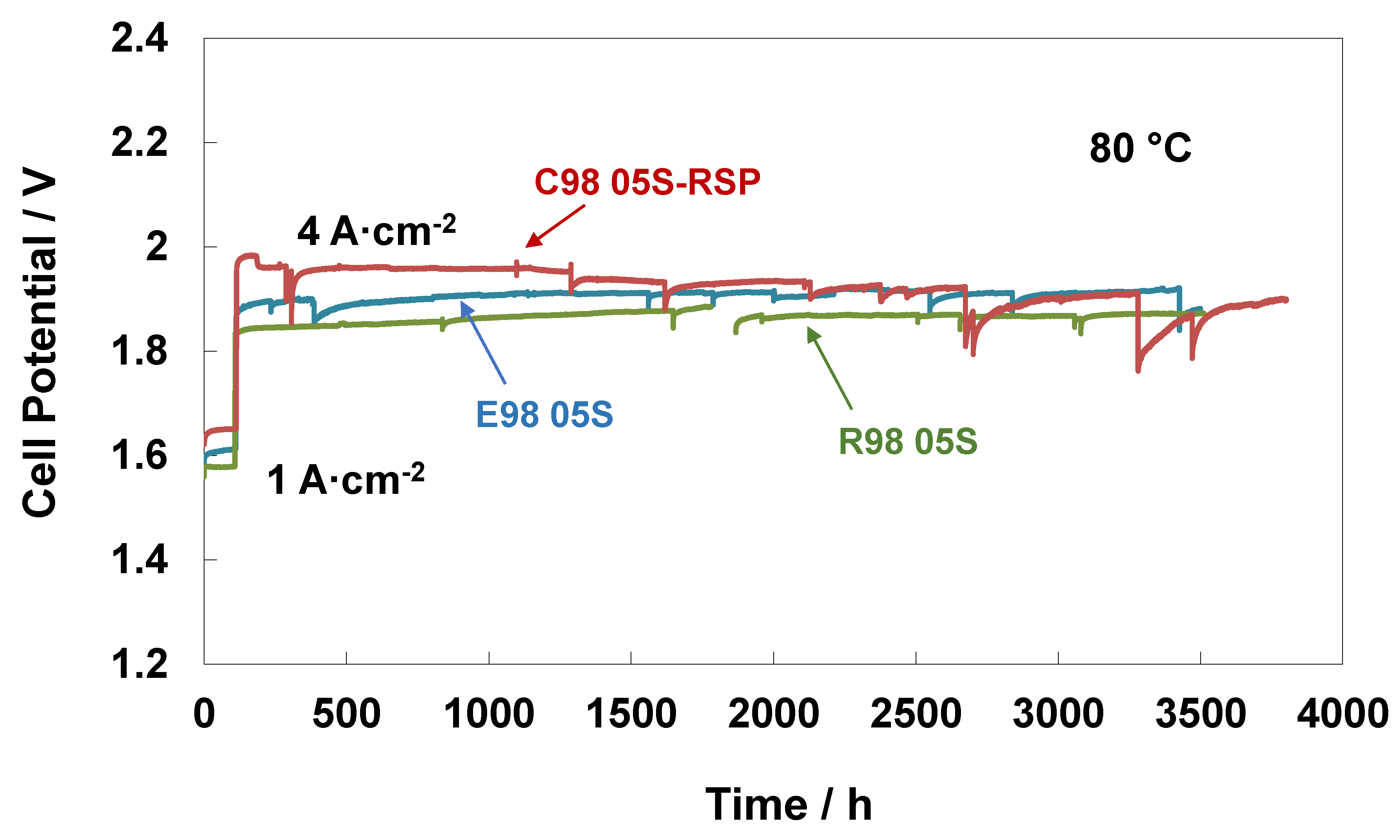 Polymers 15 03906 g005