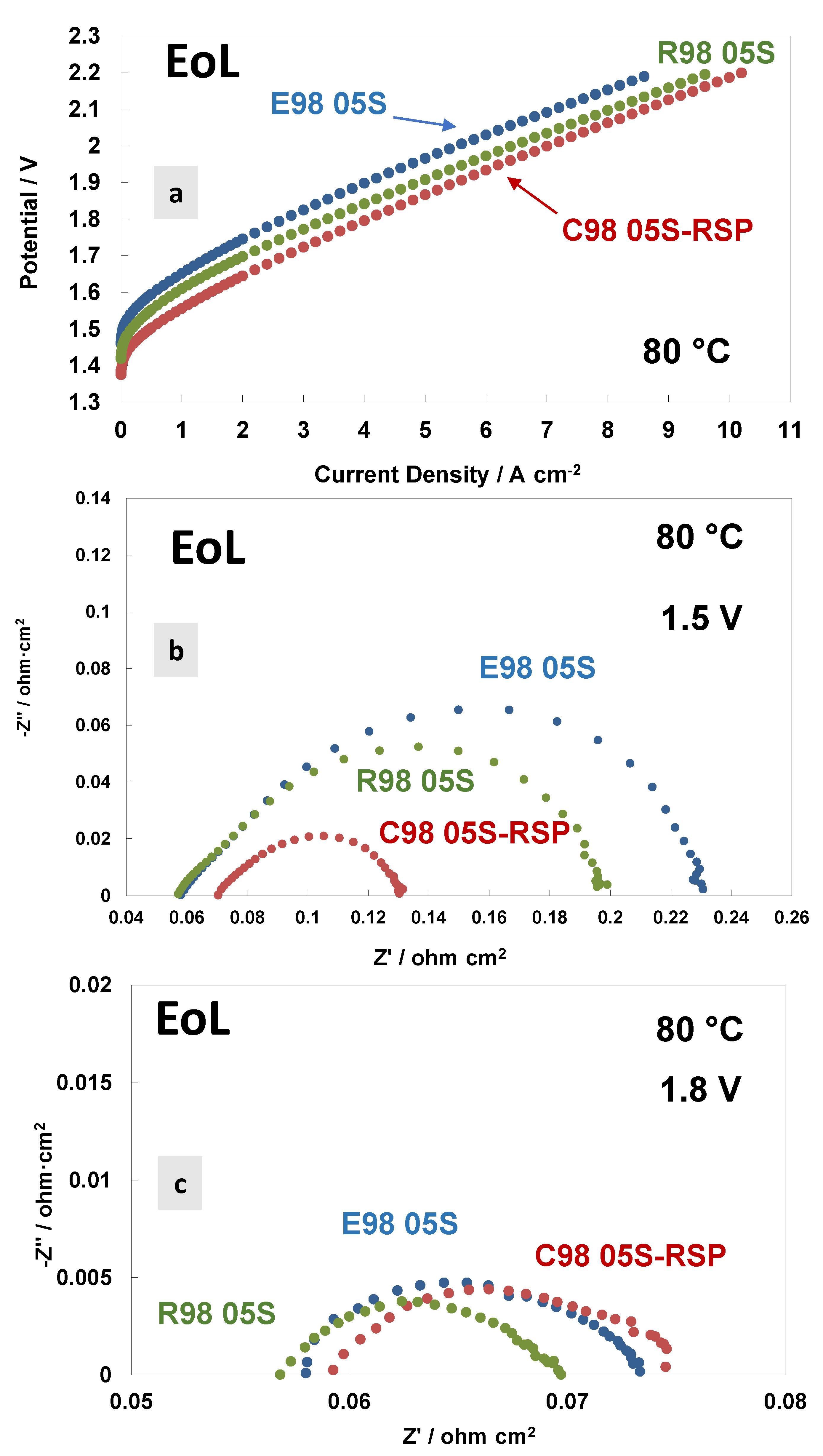 Polymers 15 03906 g007