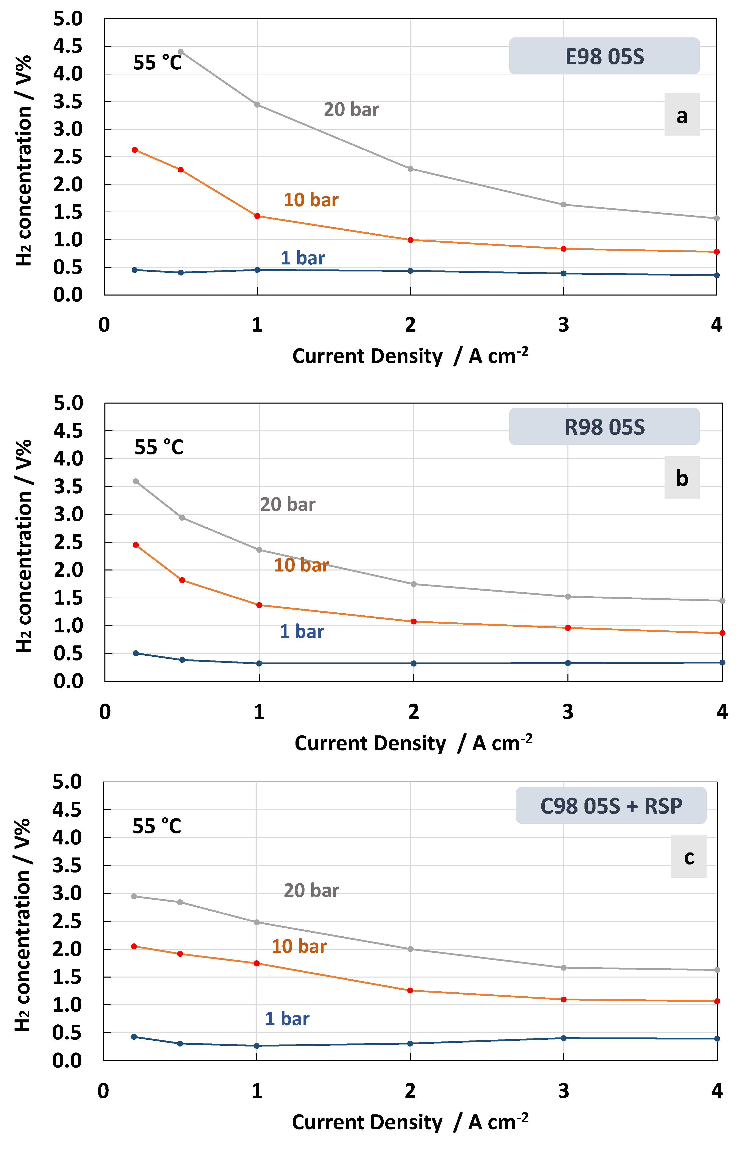 Polymers 15 03906 g008