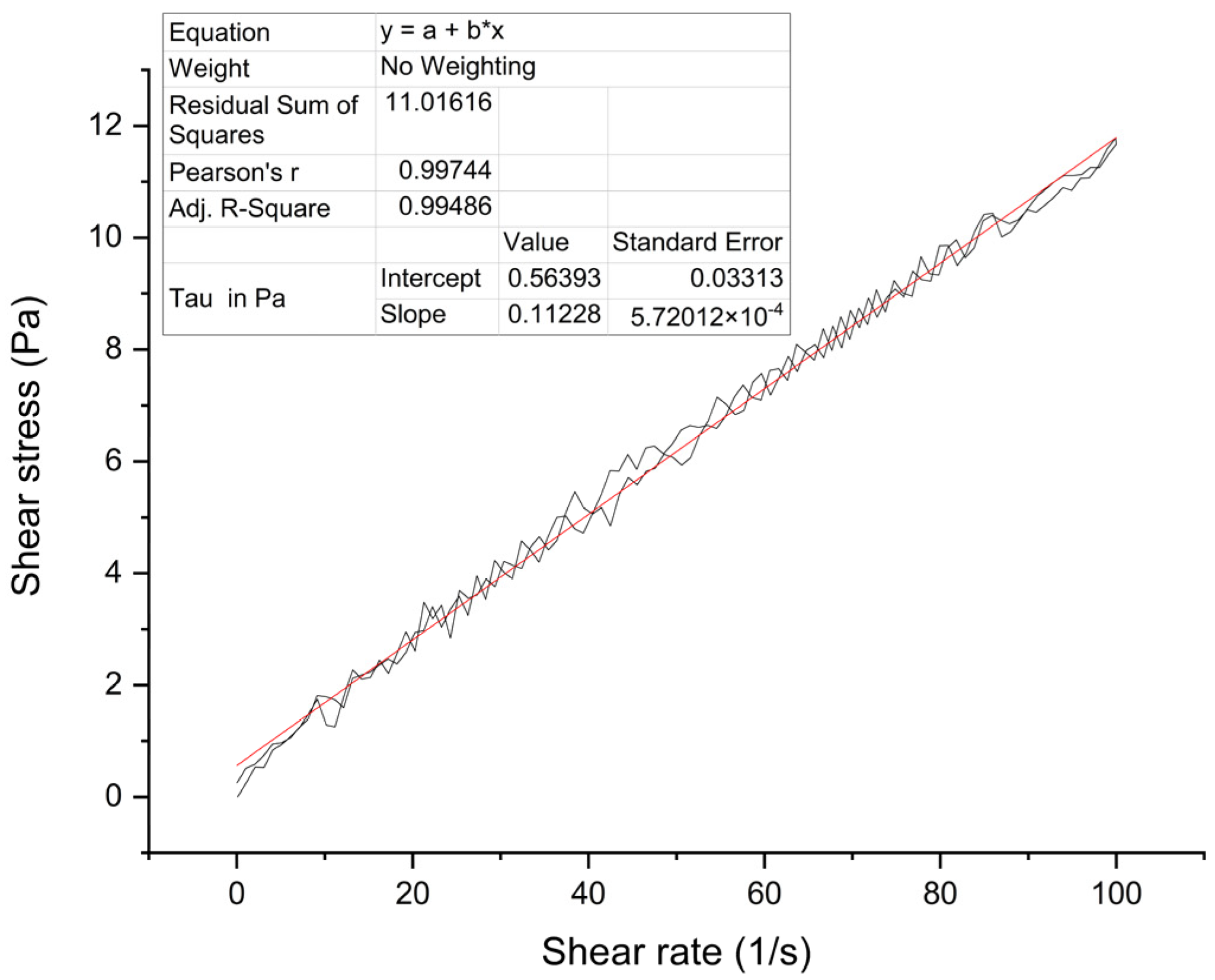 Polymers 15 03909 g002