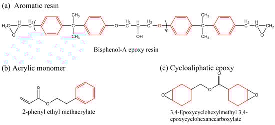 Polymers 15 03911 g003