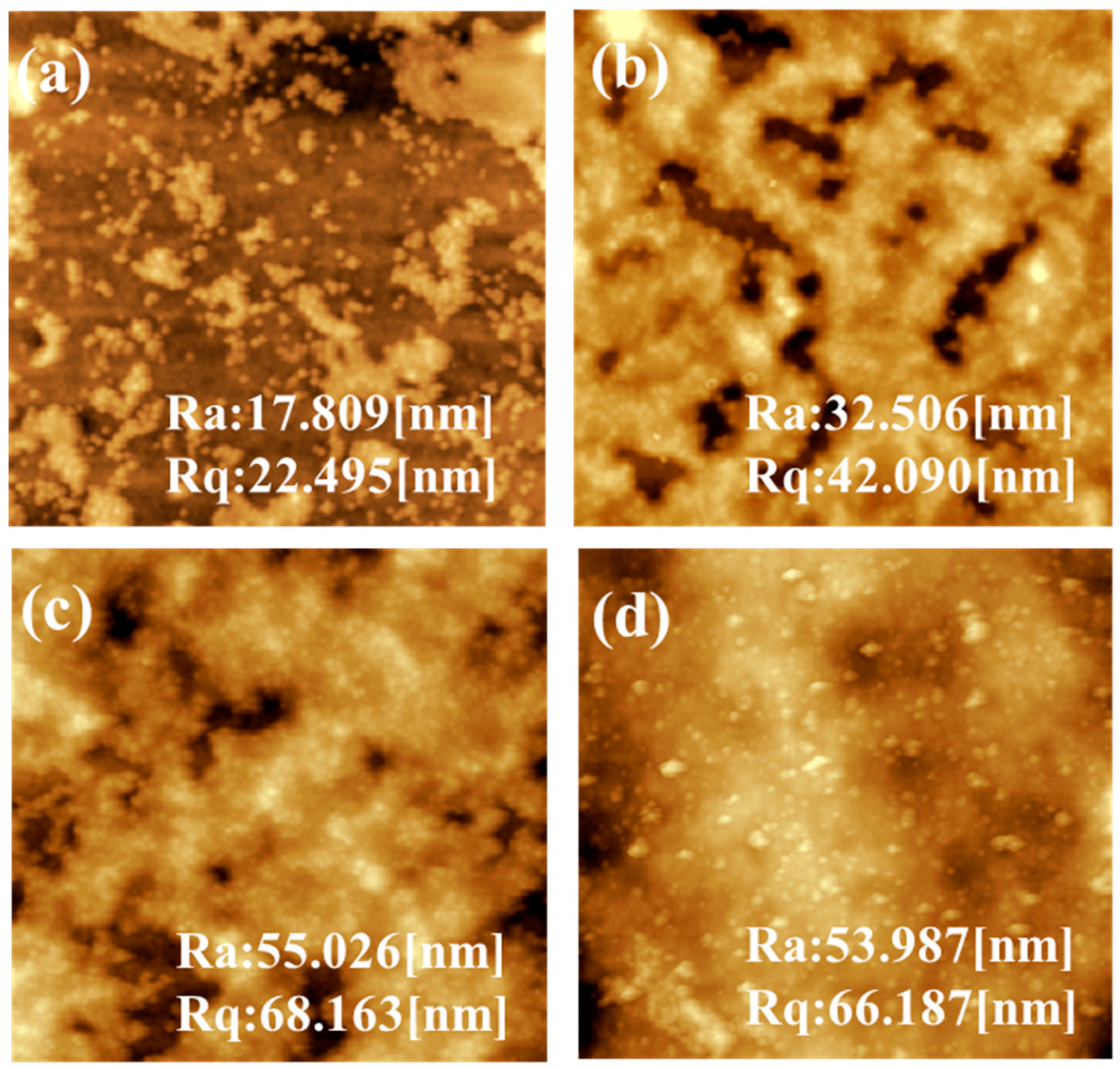 Polymers 15 03912 g007