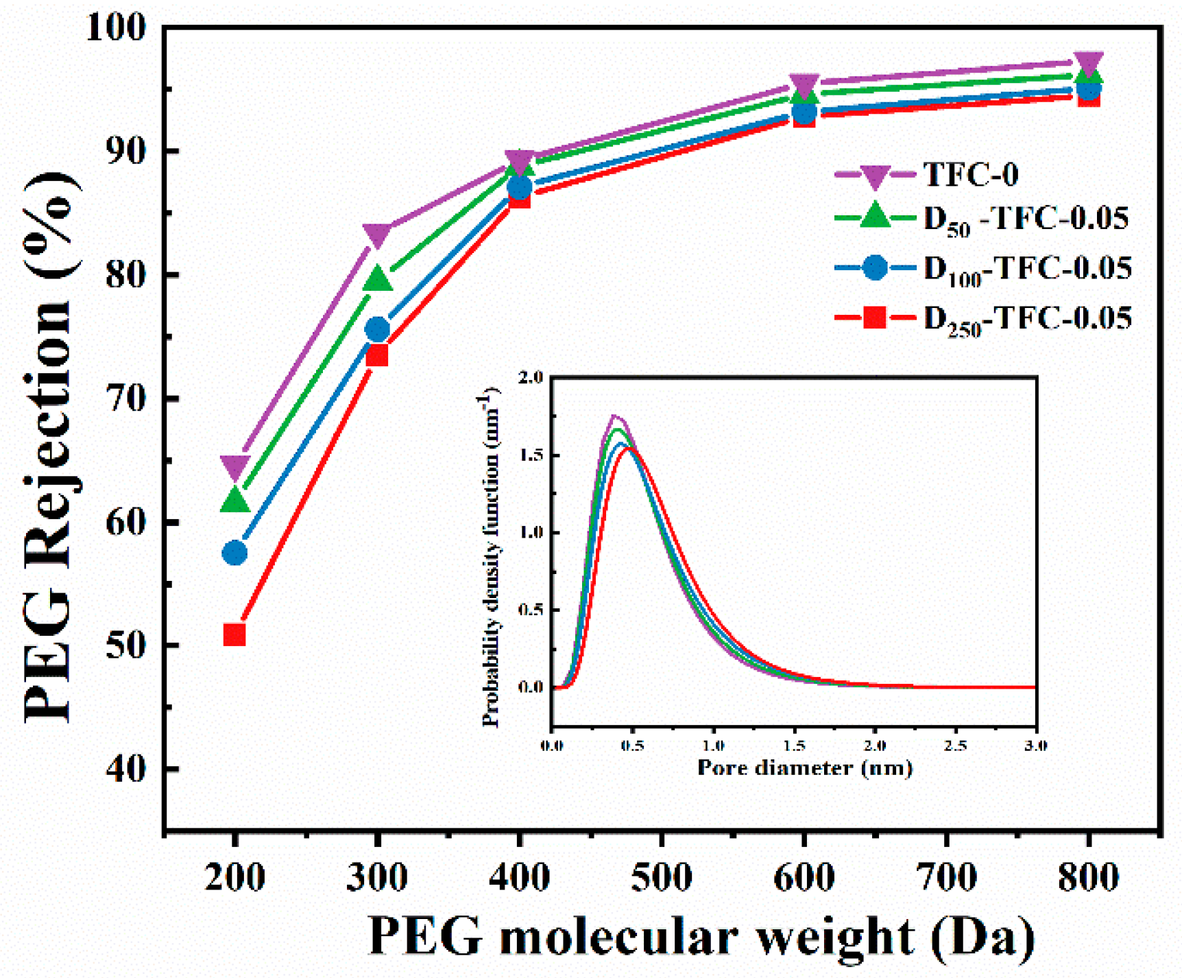 Polymers 15 03912 g009