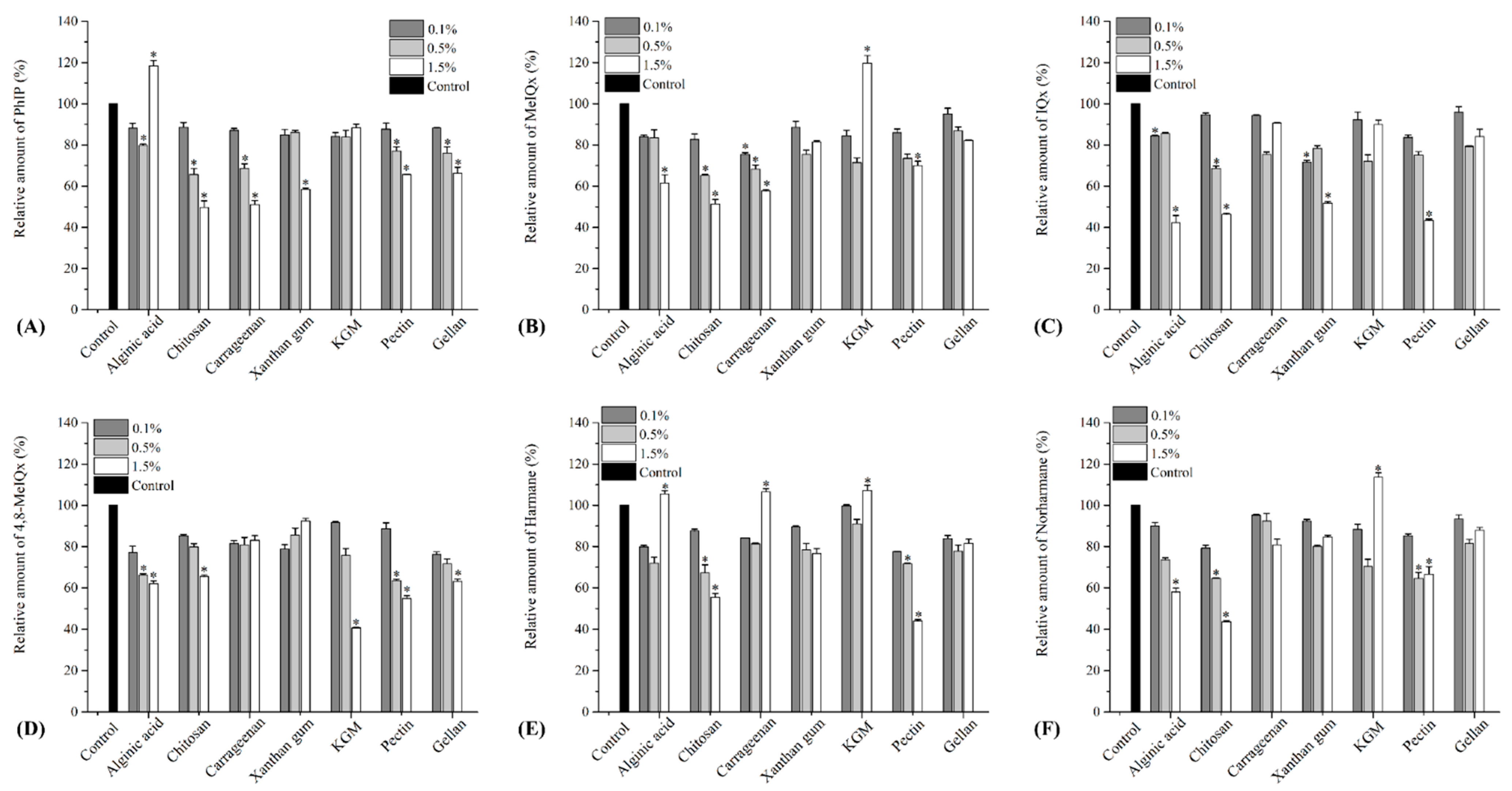 Polymers 15 03914 g001