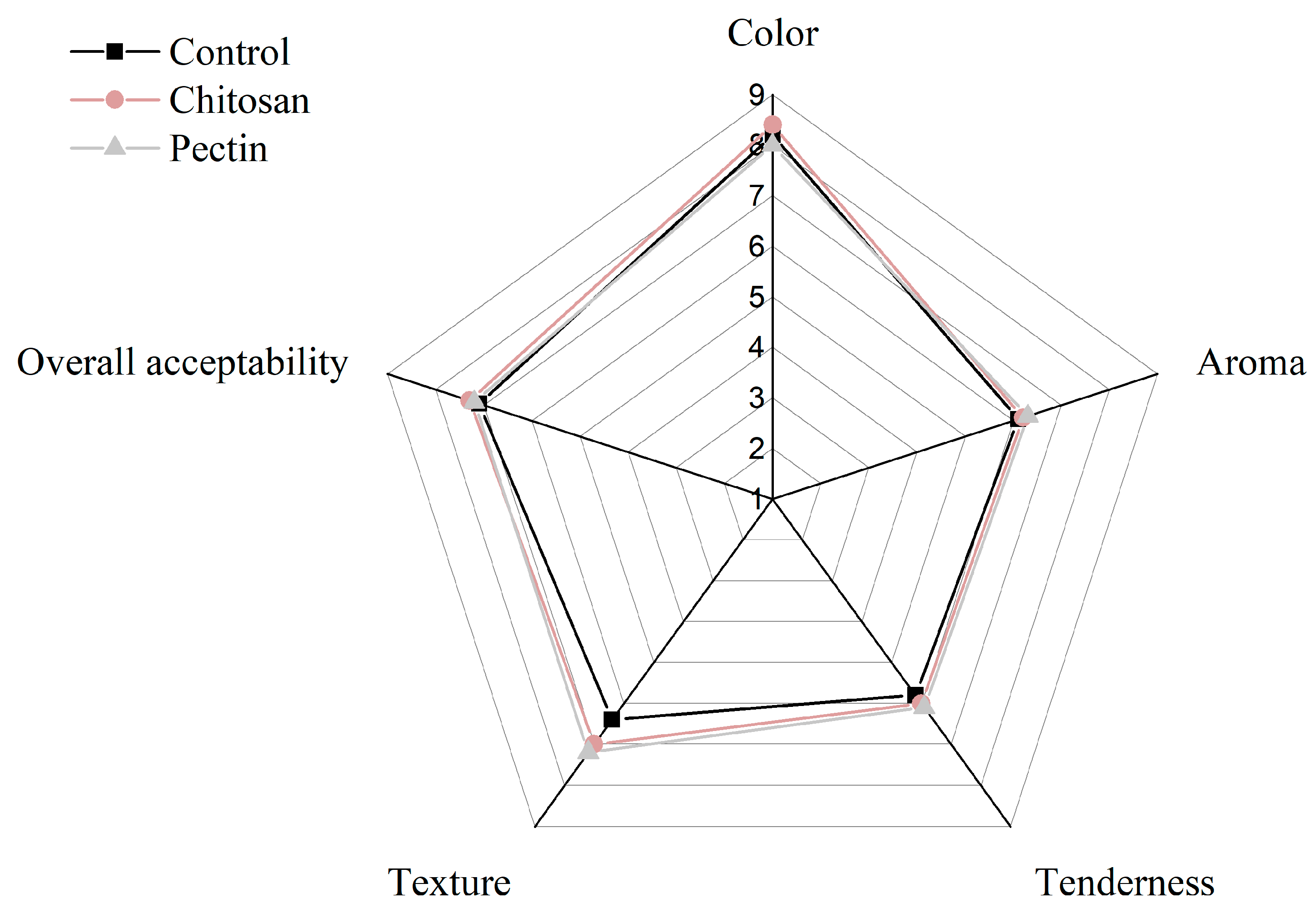 Polymers 15 03914 g003
