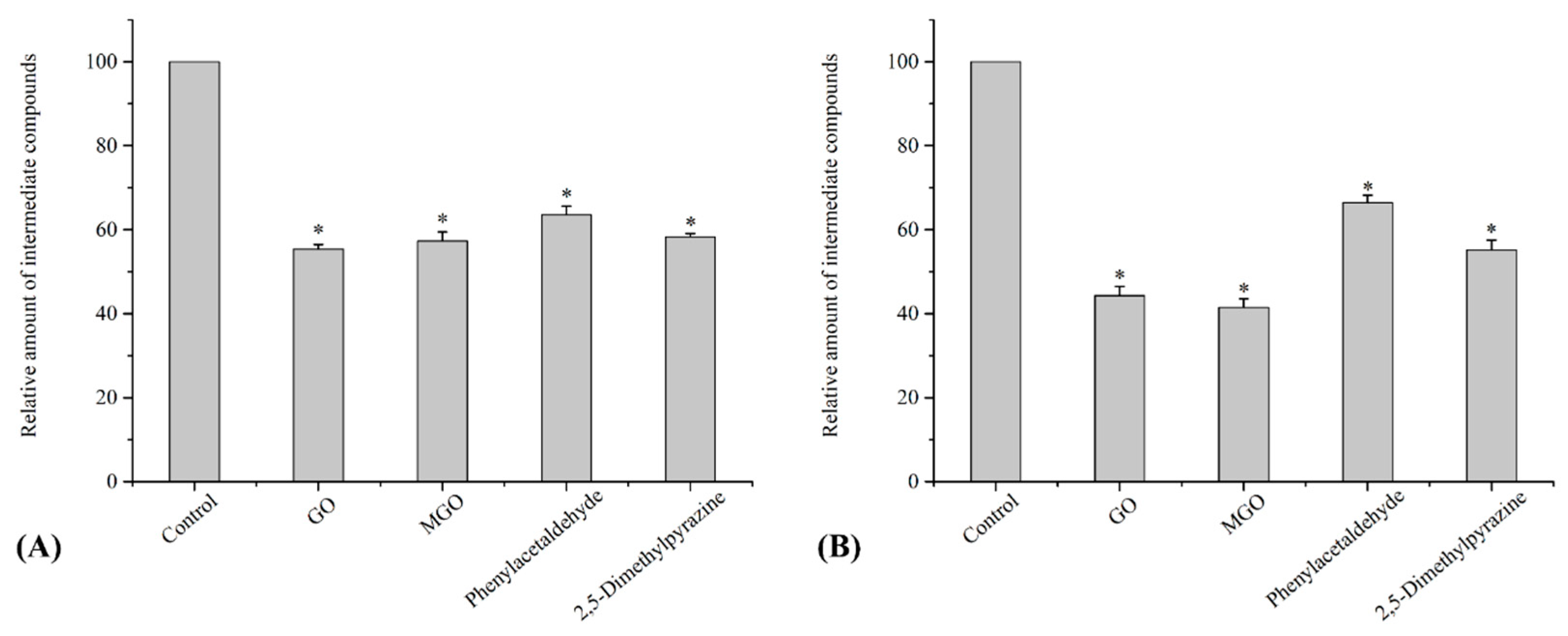 Polymers 15 03914 g004
