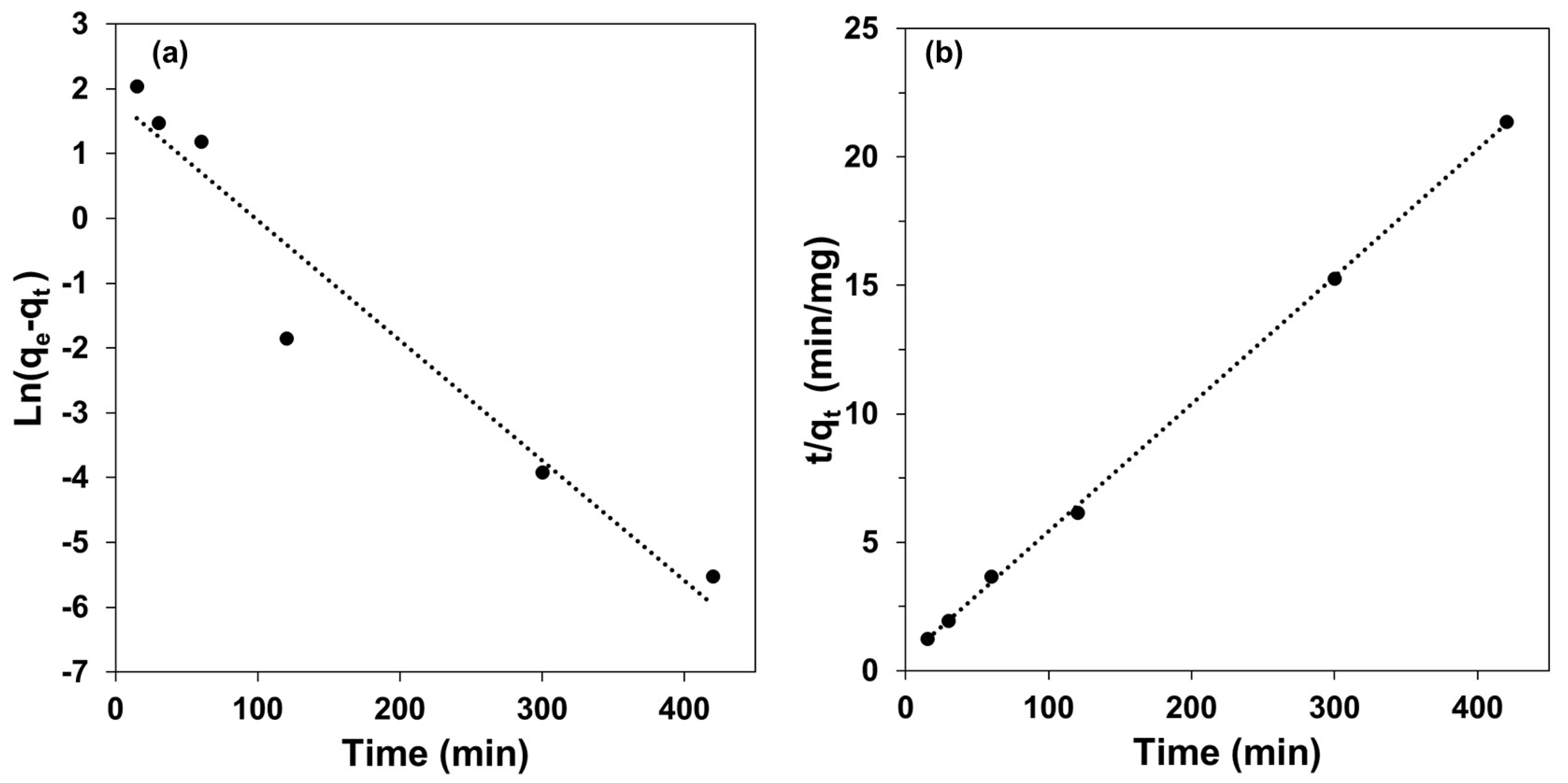 Polymers 15 03917 g006