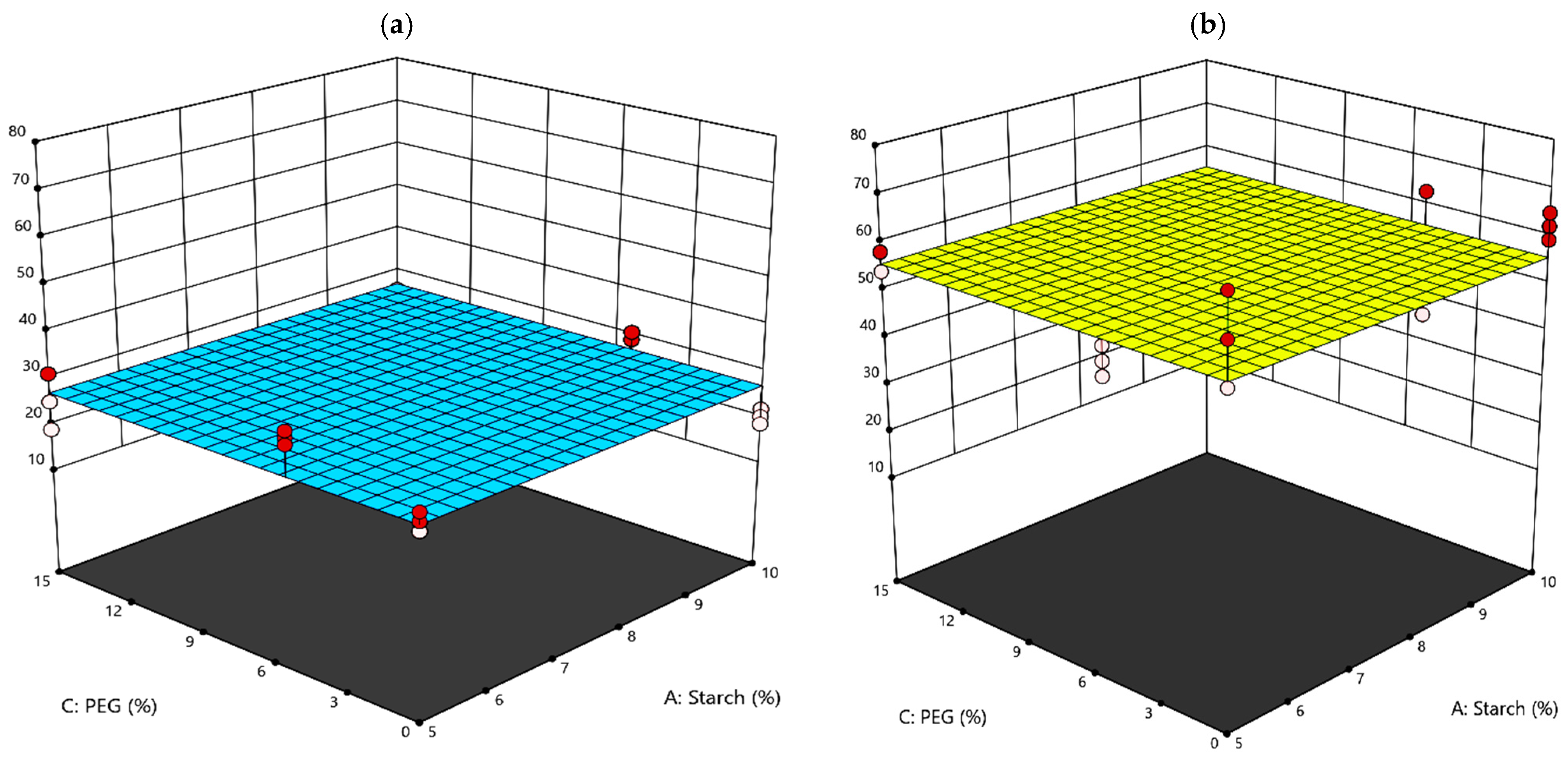 Polymers 15 03921 g004