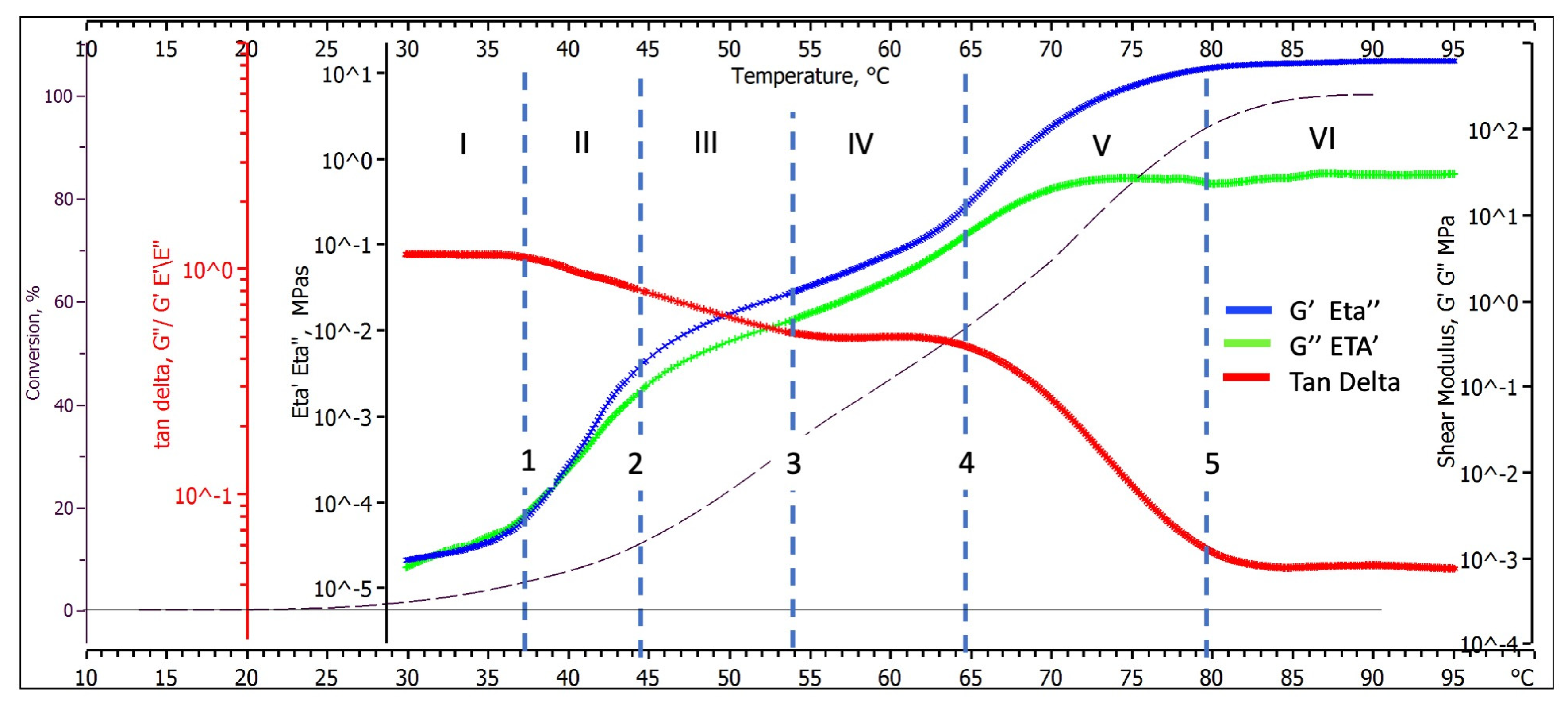 Polymers 15 03922 g003