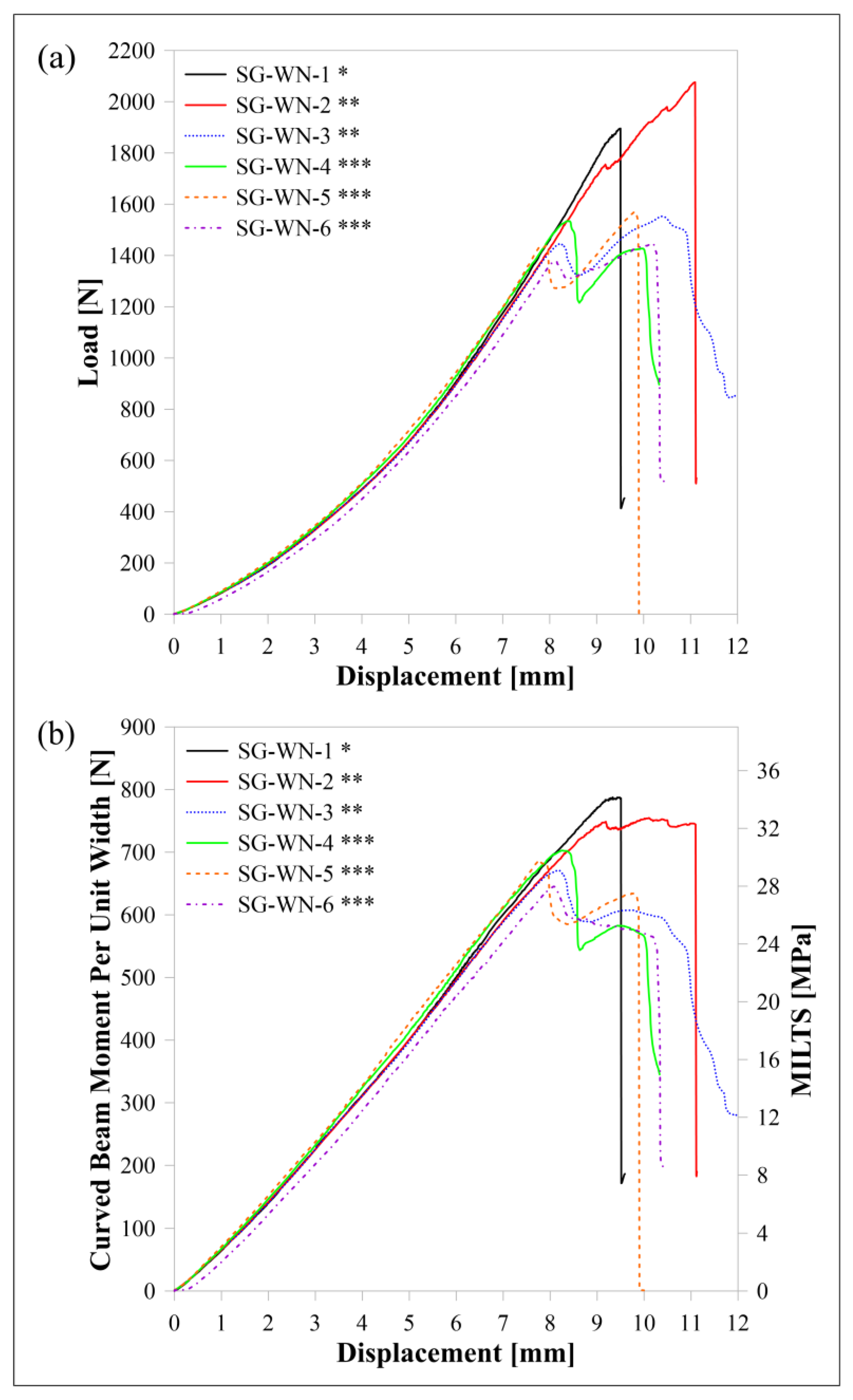 Polymers 15 03928 g014