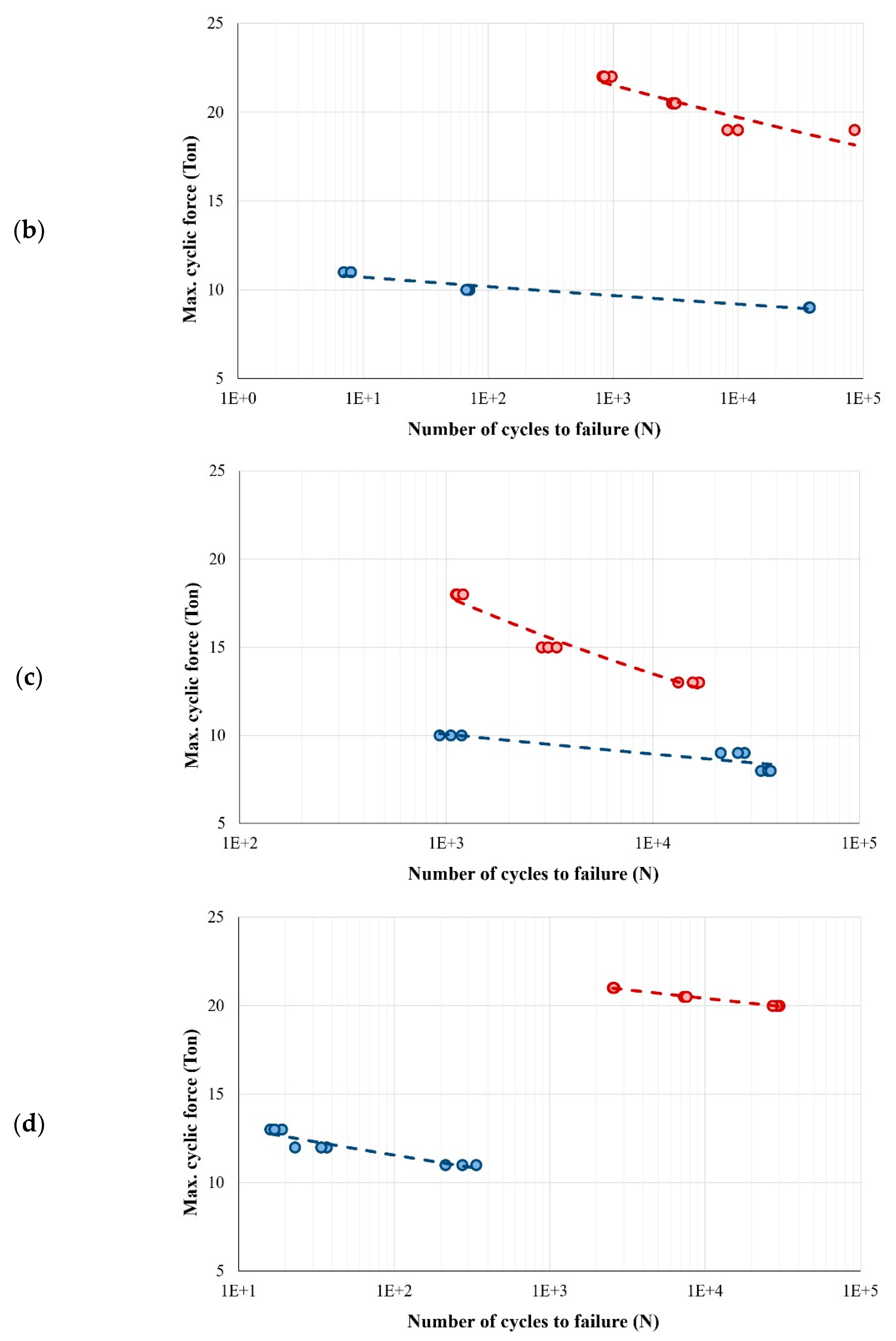 Polymers 15 03939 g005b