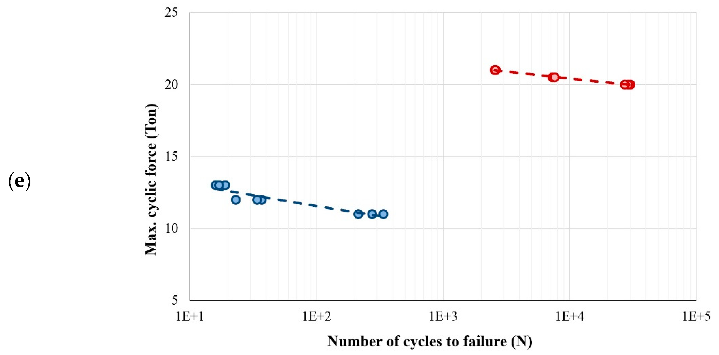 Polymers 15 03939 g005c