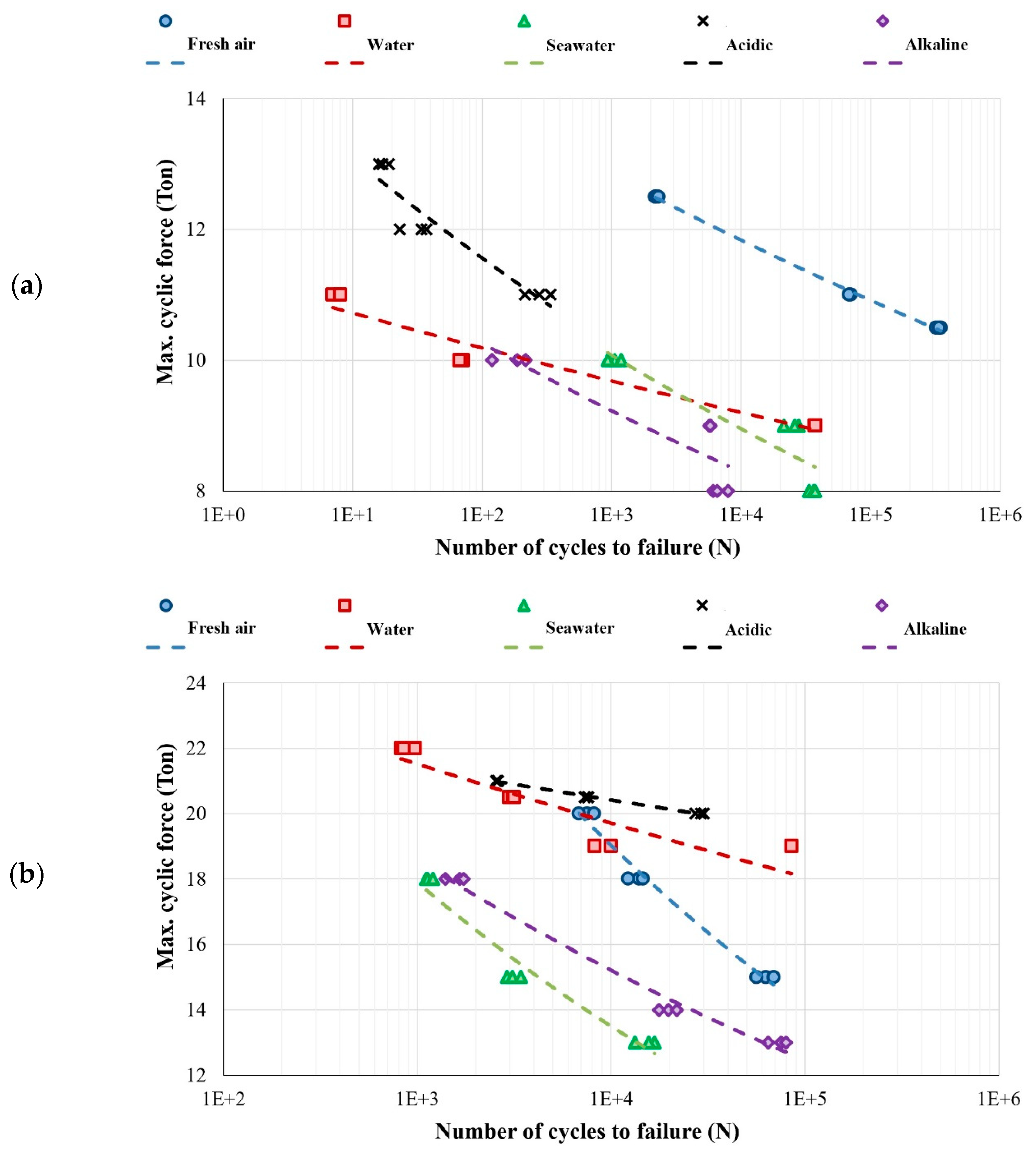 Polymers 15 03939 g006