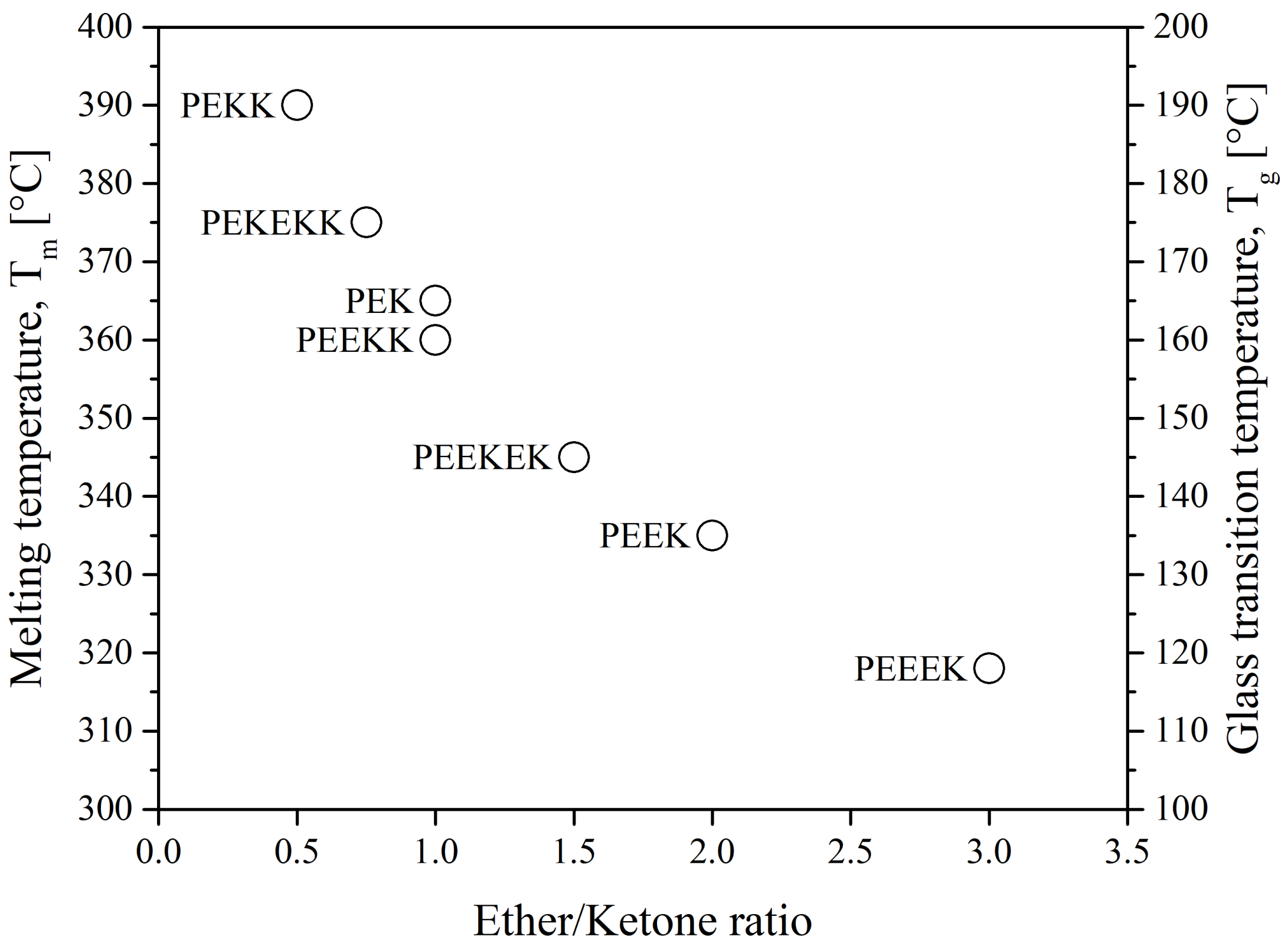 Polymers 15 03943 g004