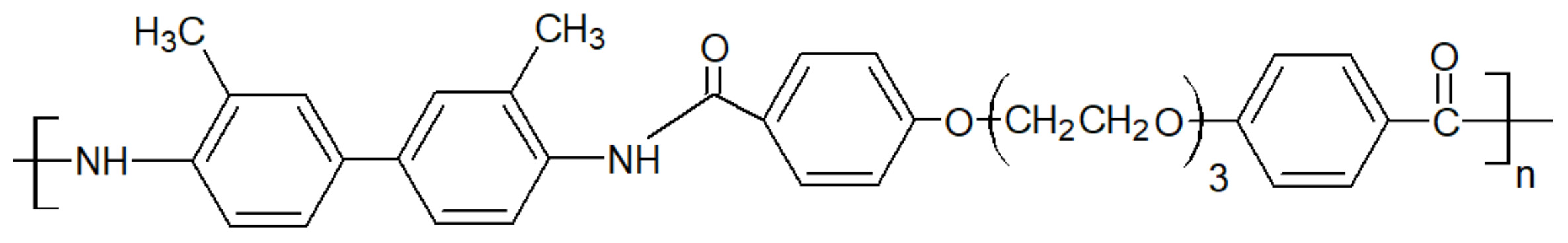 Polymers 15 03943 g012