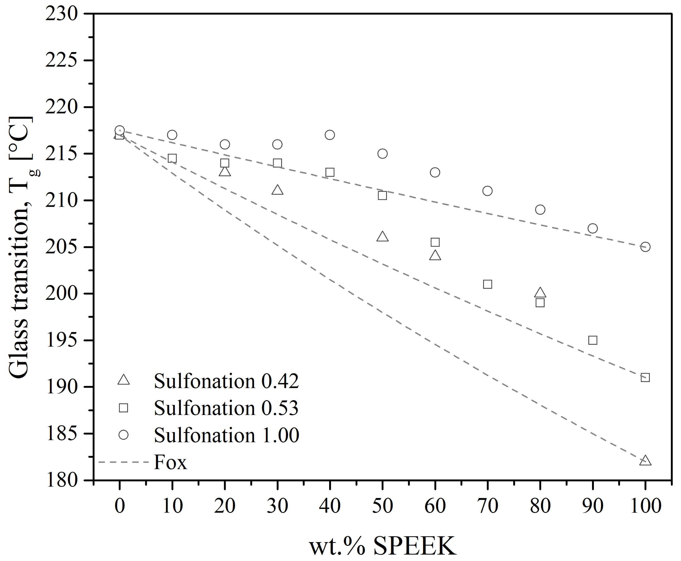 Polymers 15 03943 g021