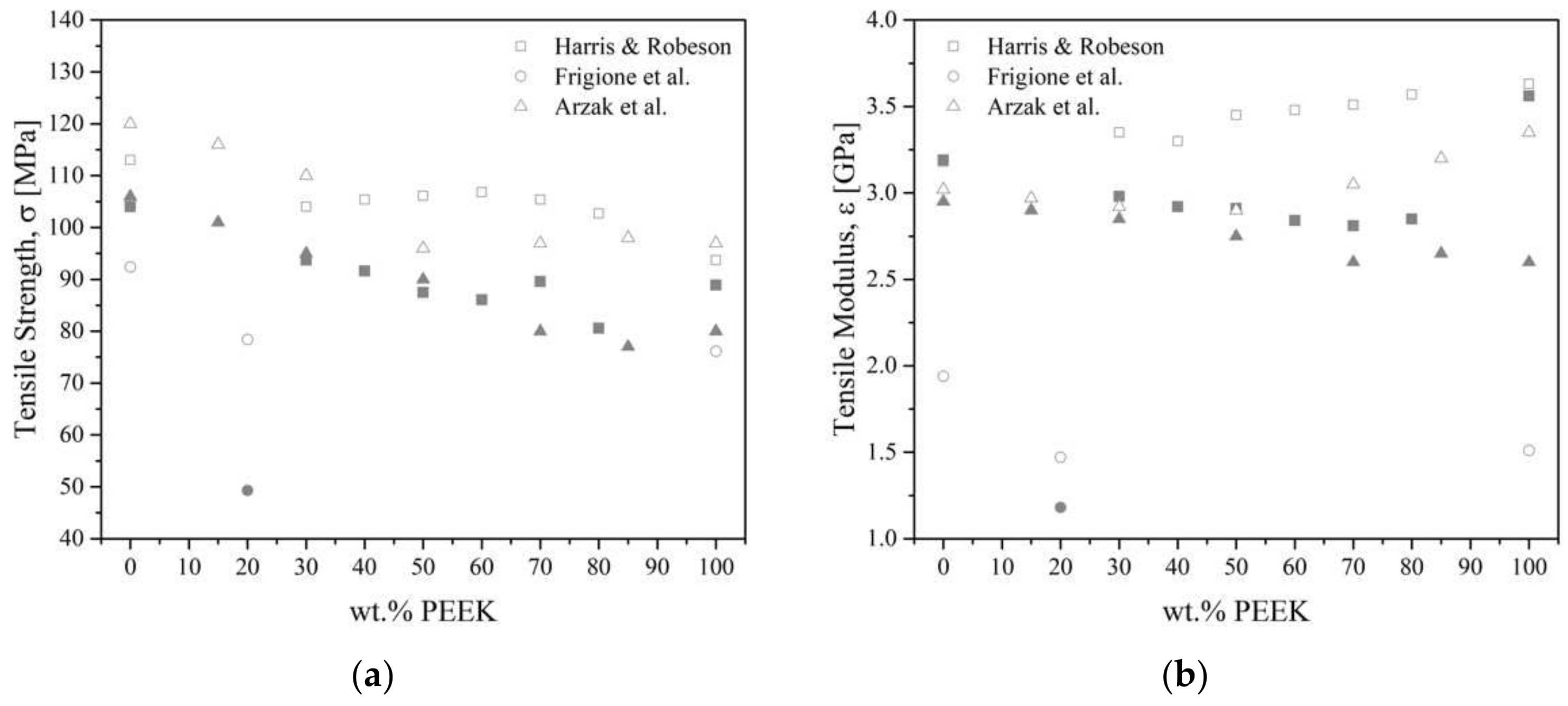 Polymers 15 03943 g022