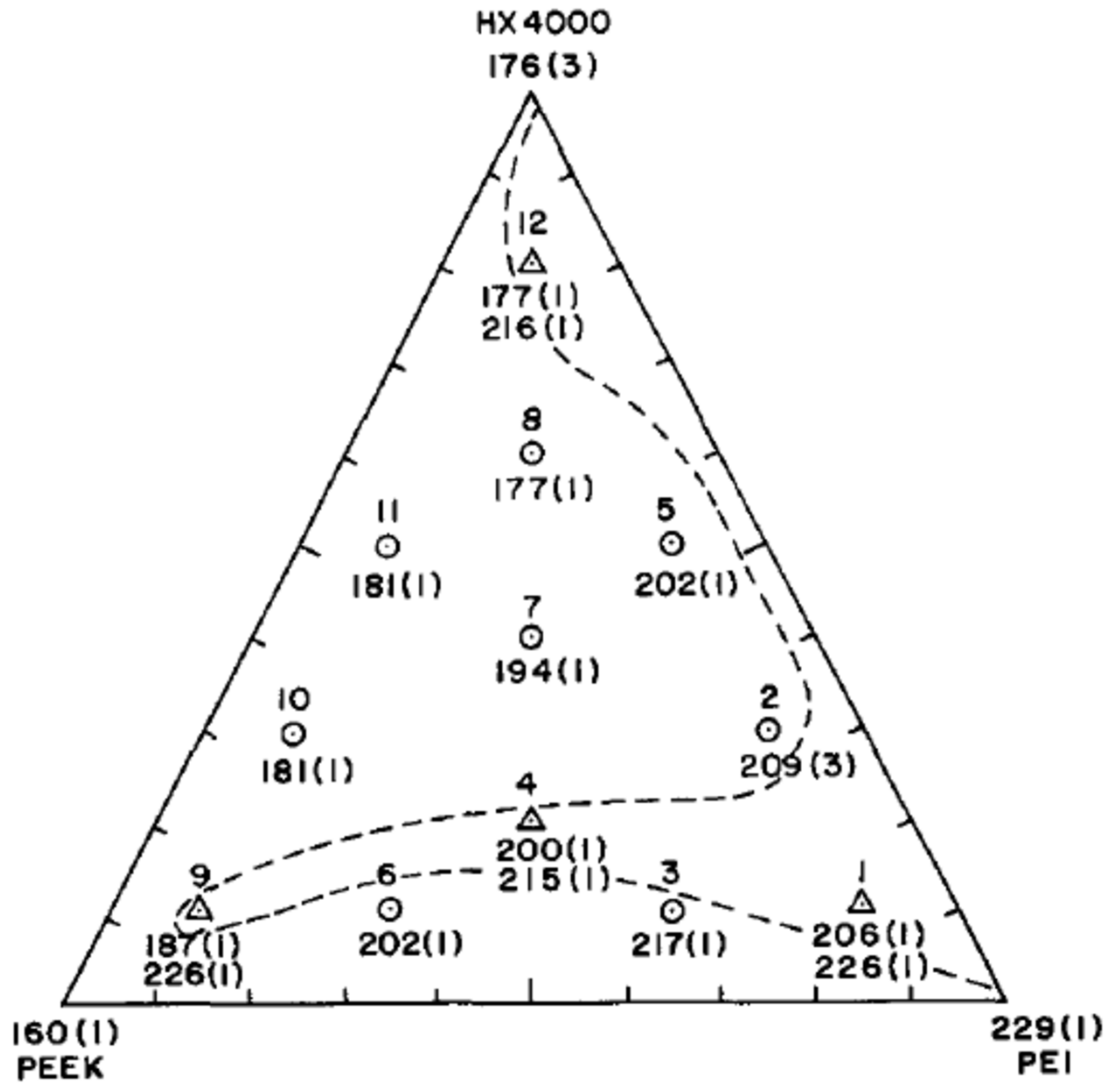 Polymers 15 03943 g024