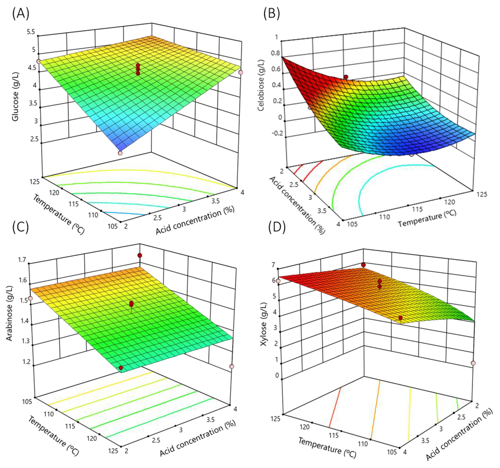 Polymers 15 03944 g001